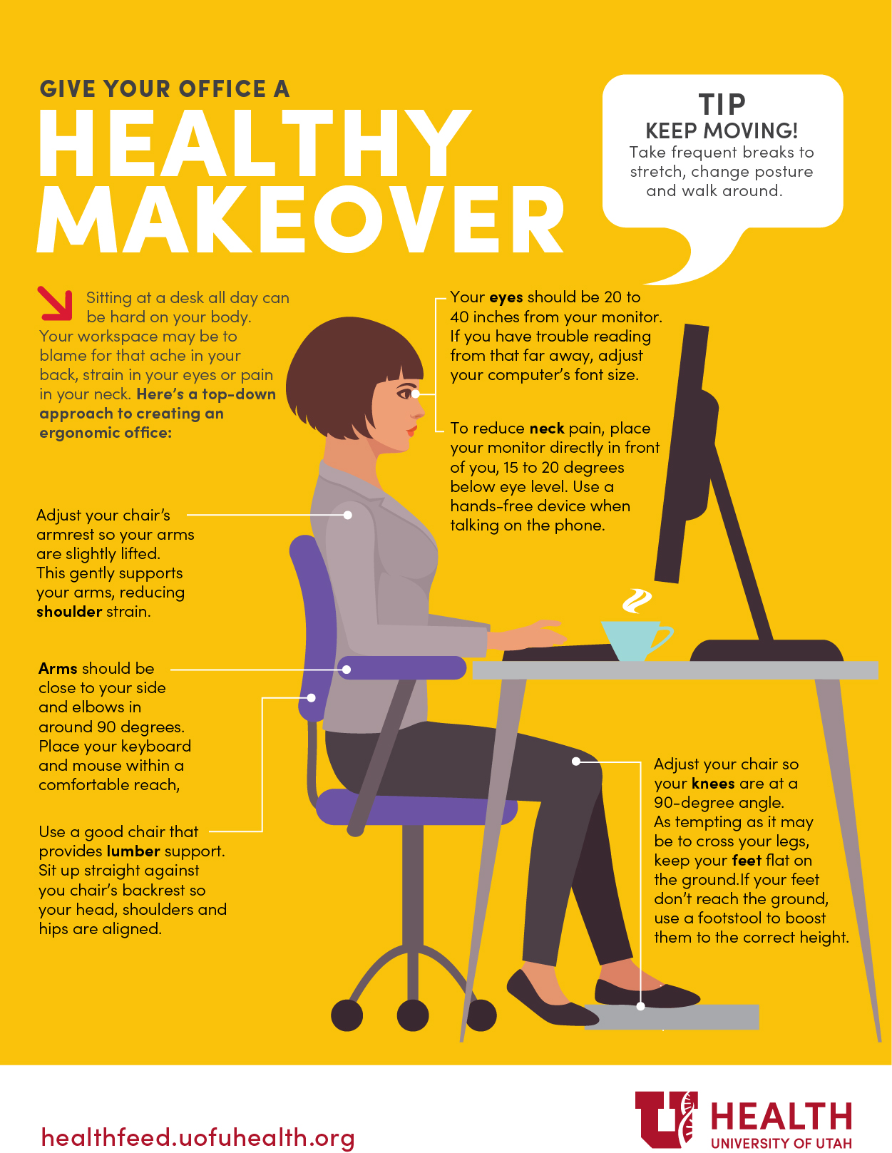 Office makeover infographic