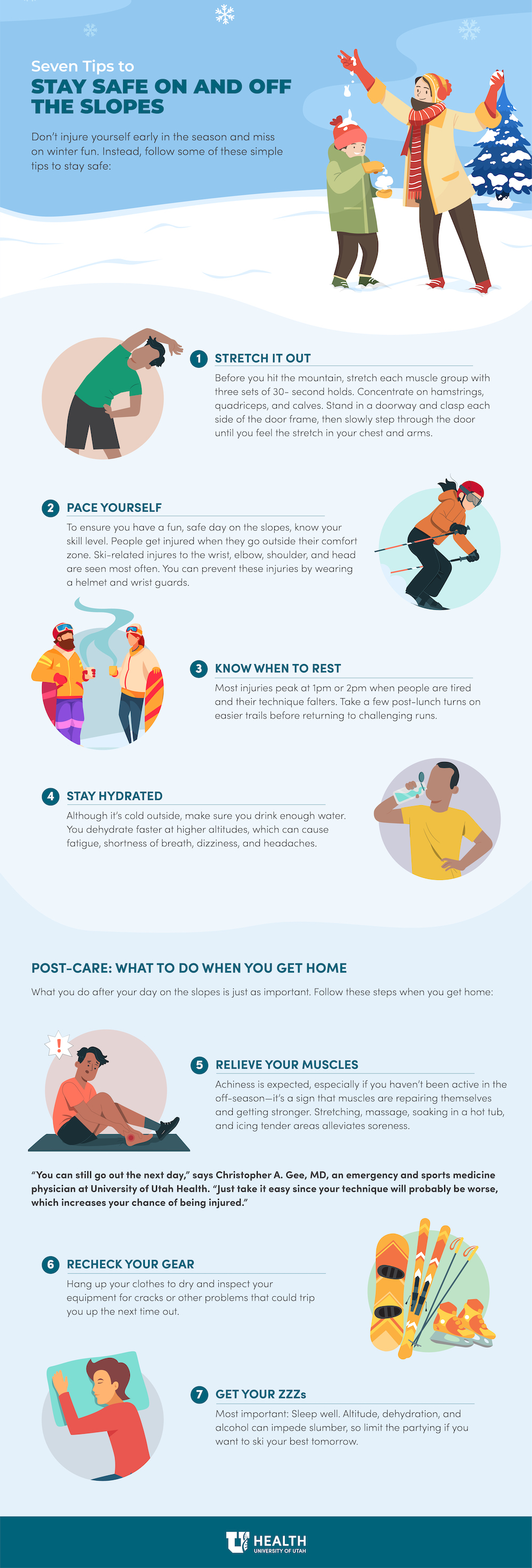 Infographic Seven Tips for Safe Skiing