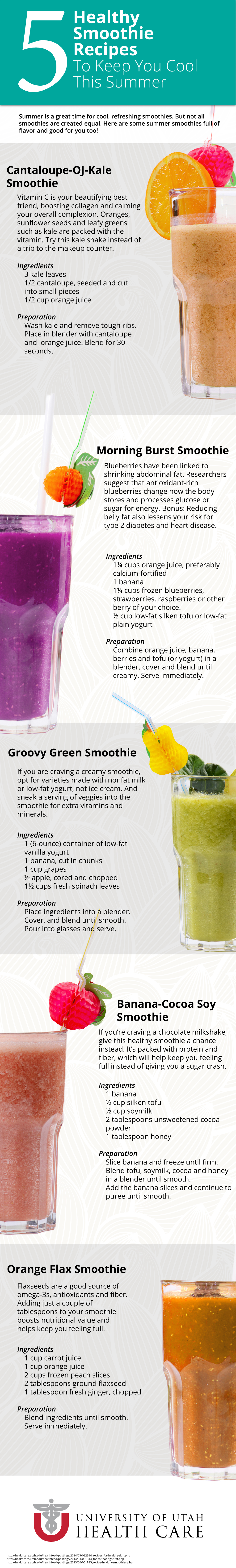 Smoothies Infographic