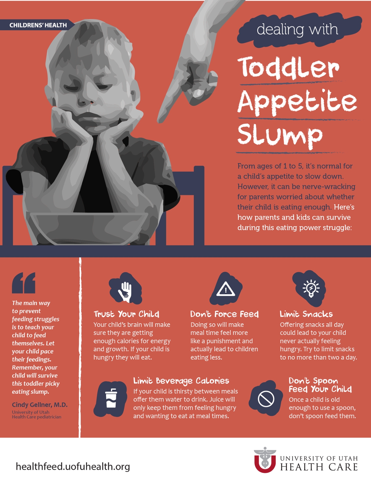 Toddler Appetite Infographic