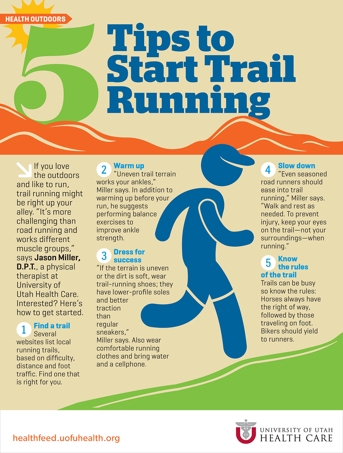 Trail Running Infographic