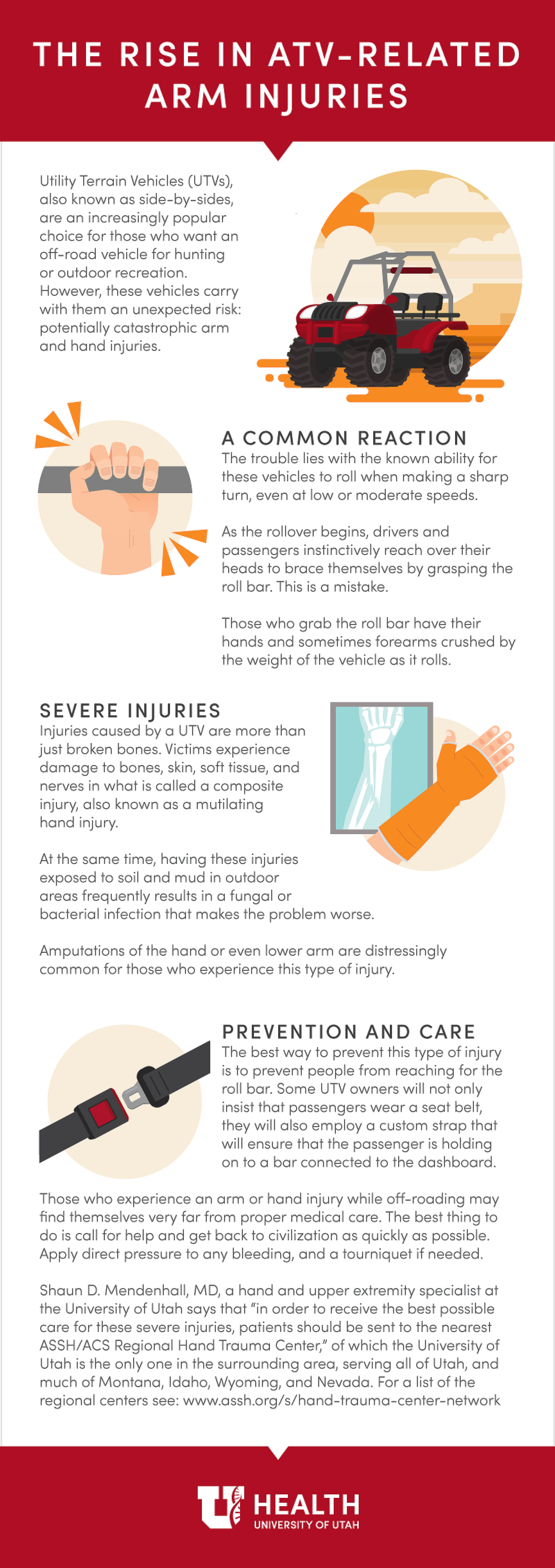 ATV Injuries infographic