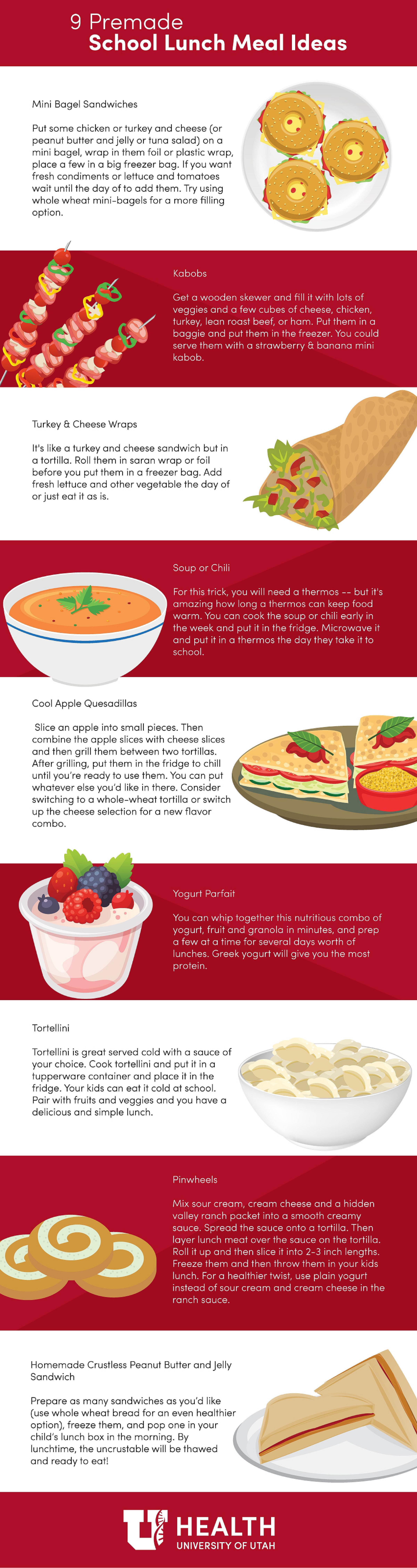 School lunch infographic.