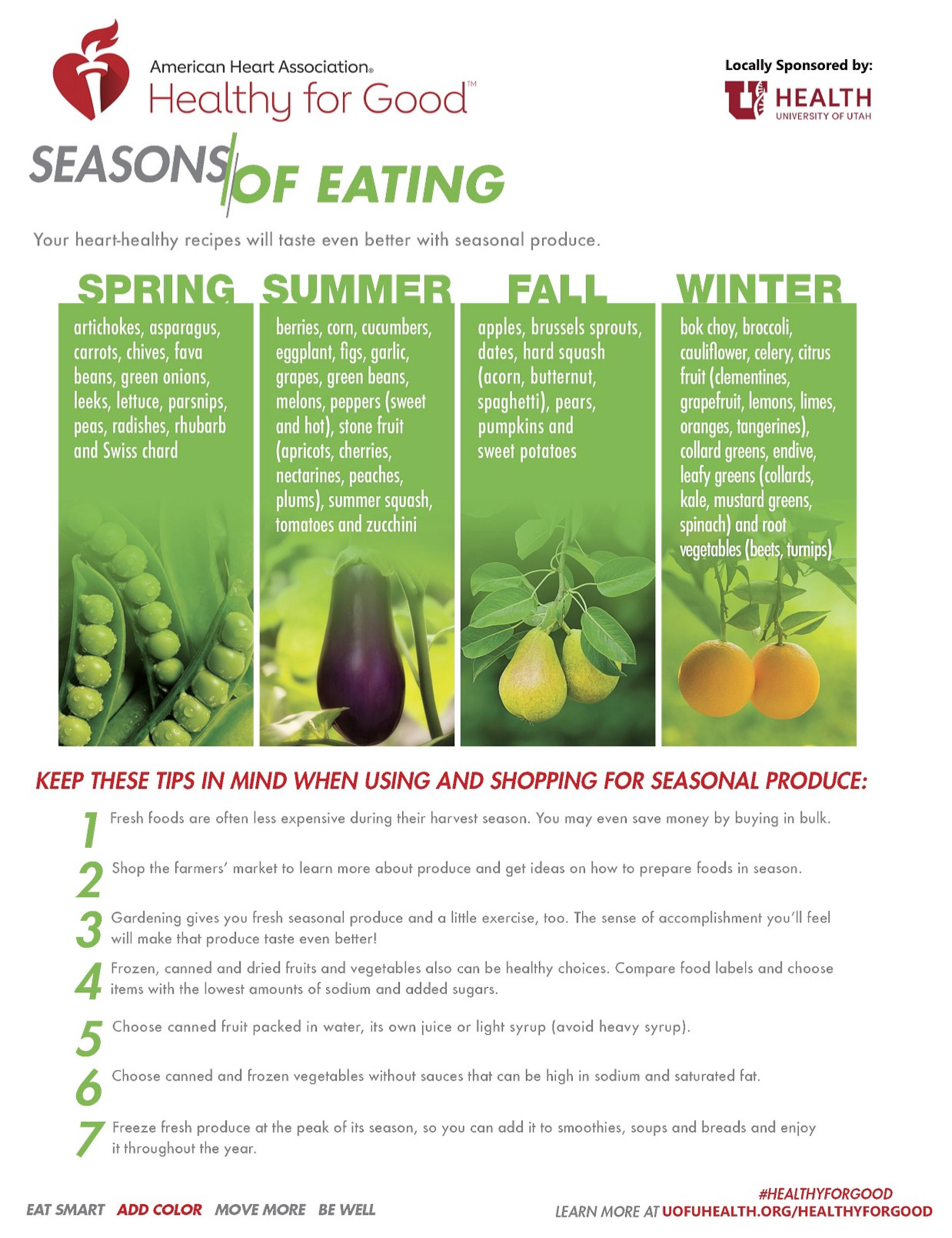 Seasons of eating infograpghic