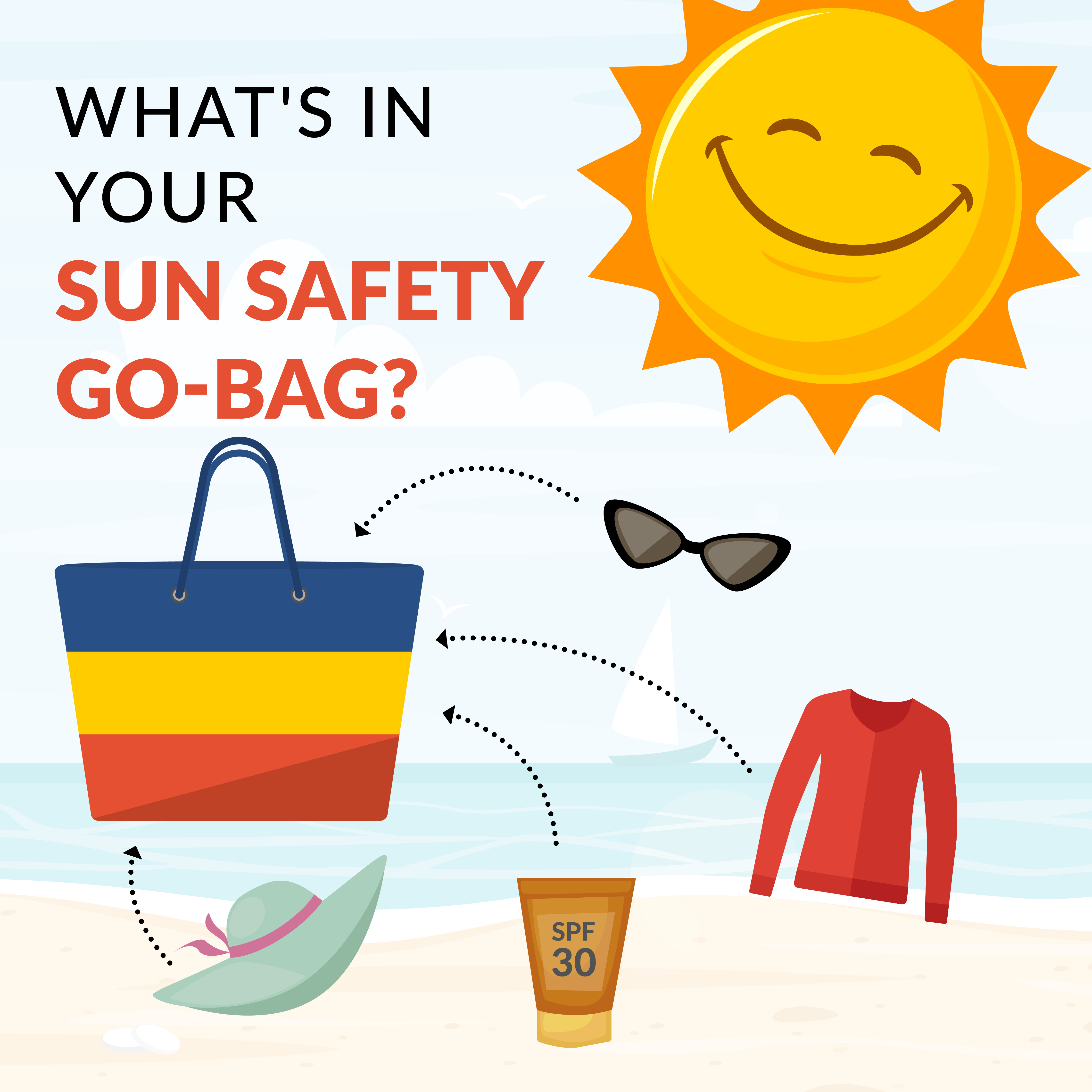 What's in your sun safety go-bag? Hat, SPF, bright red shirt, and sunglasses
