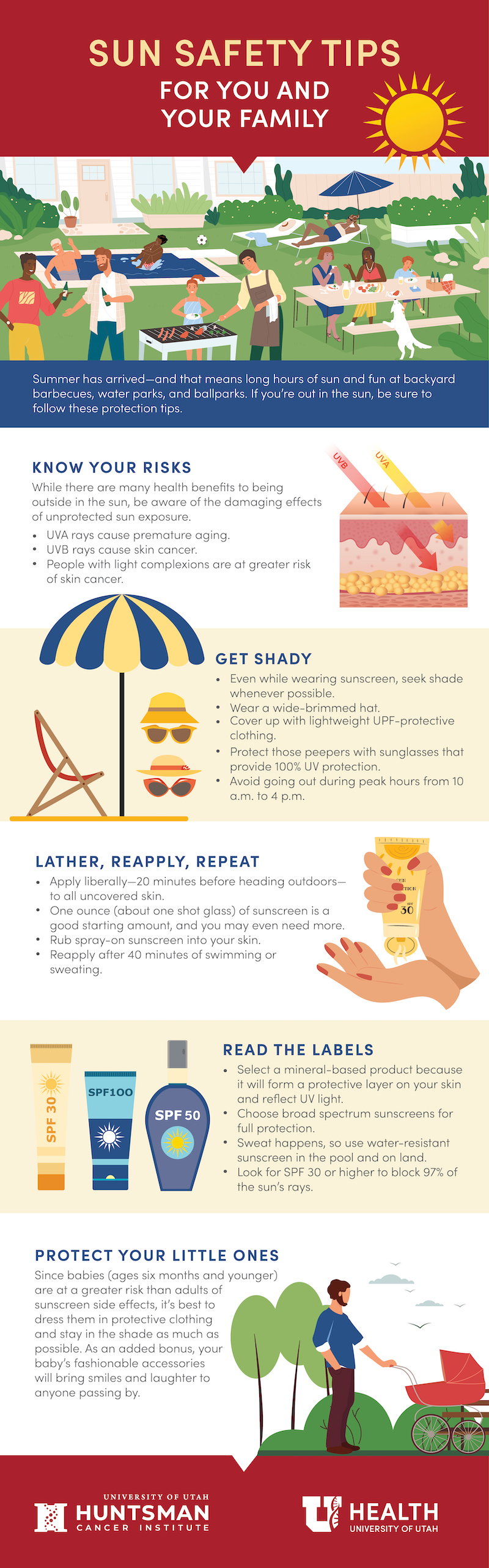 sun safety tips for you and family, know your risks, get shady, lather sunscreen and reapply, protect your little ones