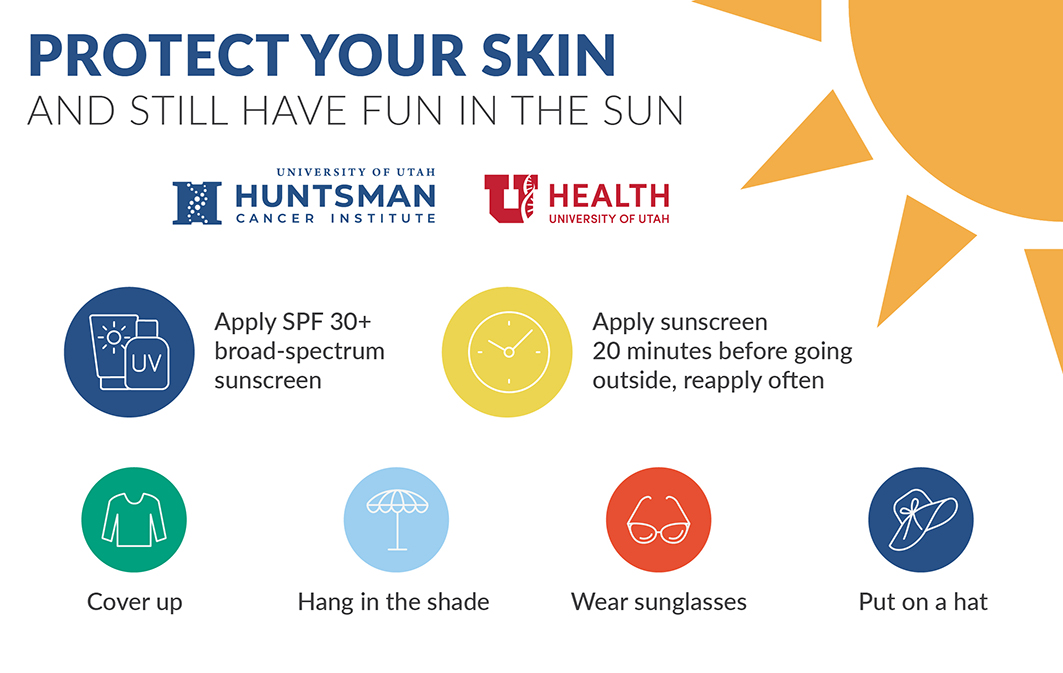 Protect your skin infographic