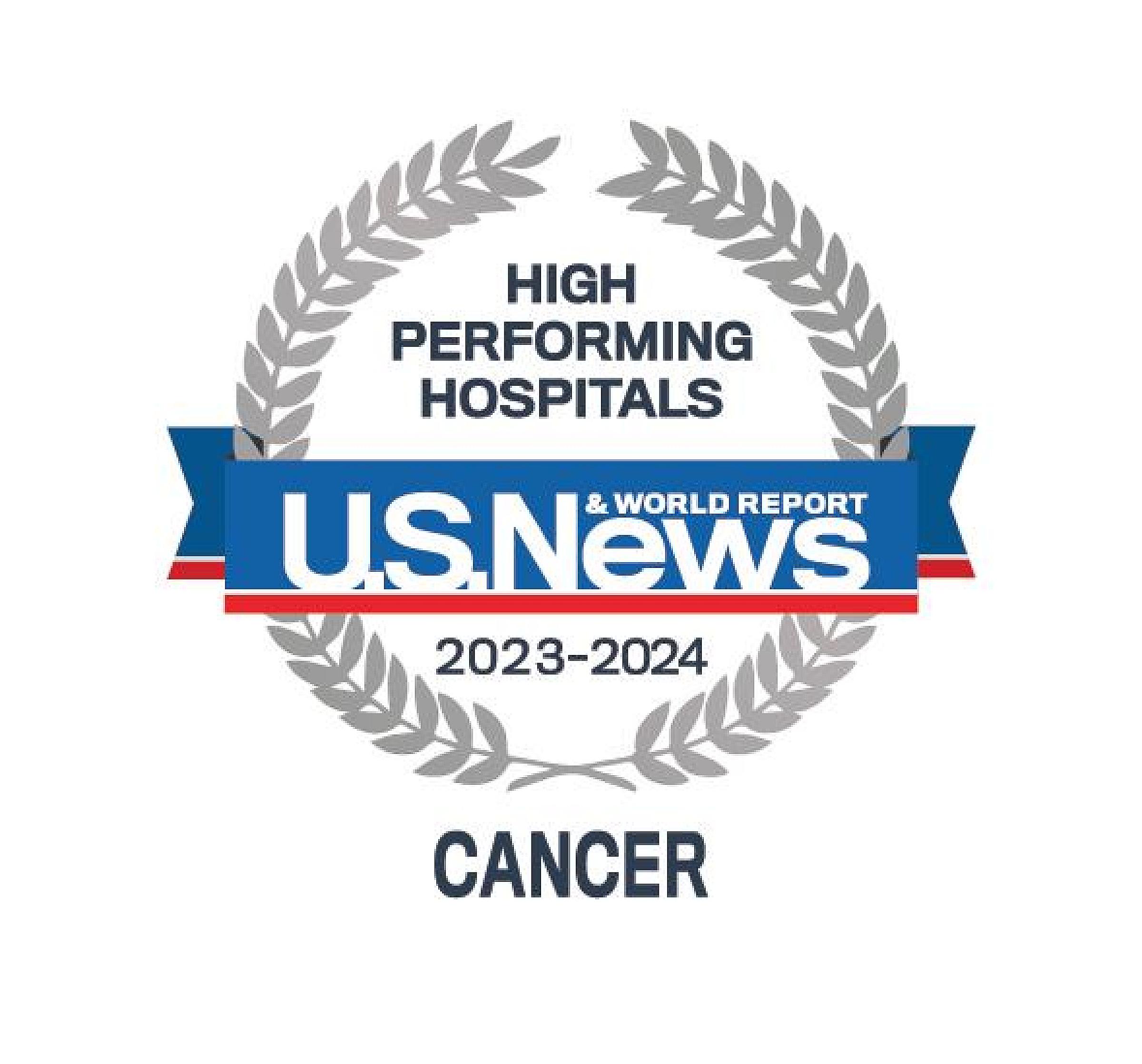 U.S. News High Performing Hospitals 2023-2024