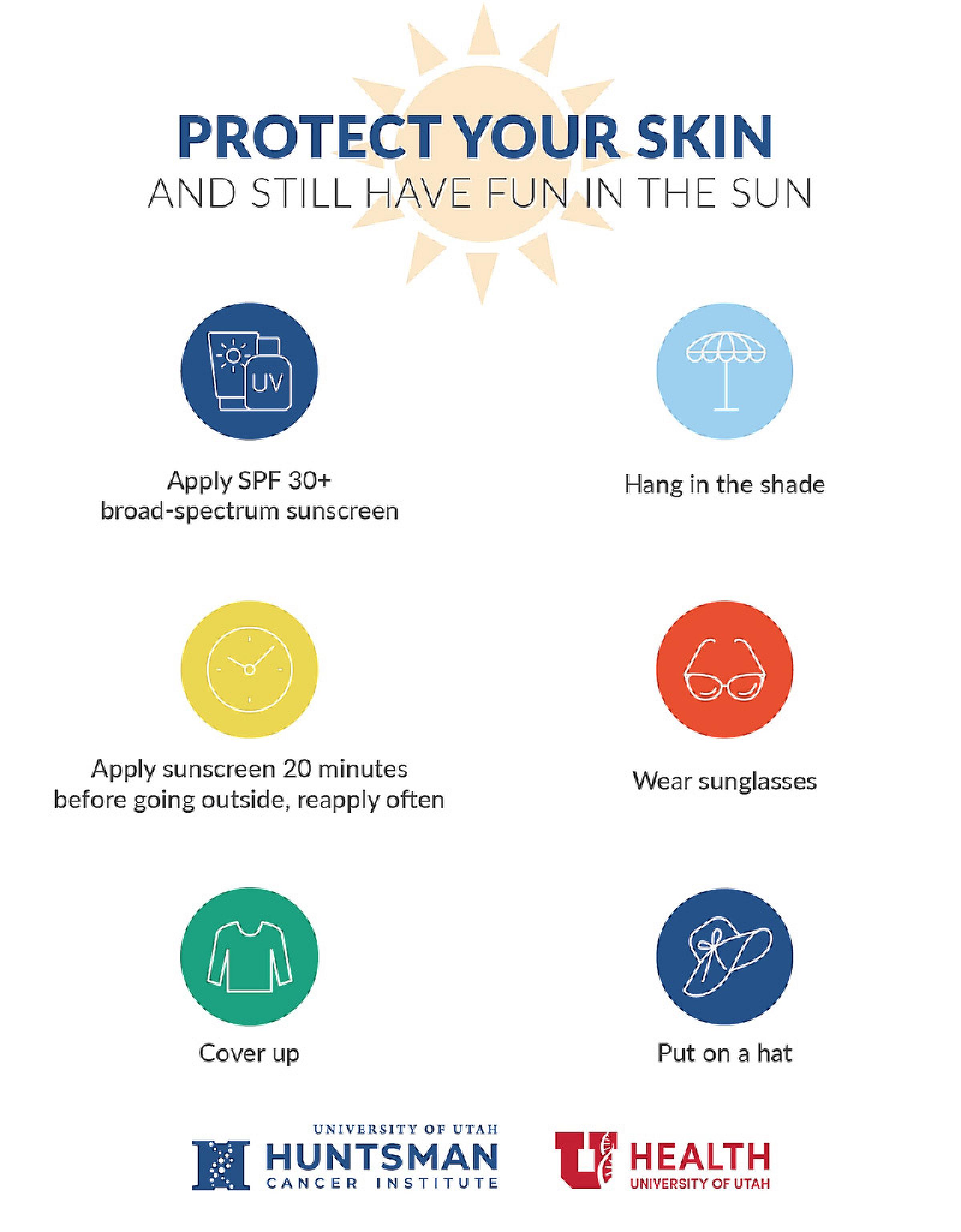Protect your skin and still have fun in the sun: Apply SPF 30+ broad-spectrum sunscreen, hang in the shade, apply sunscreen 20 minutes before going outside and reapply often, wear sunglasses, cover up, and put on a hat