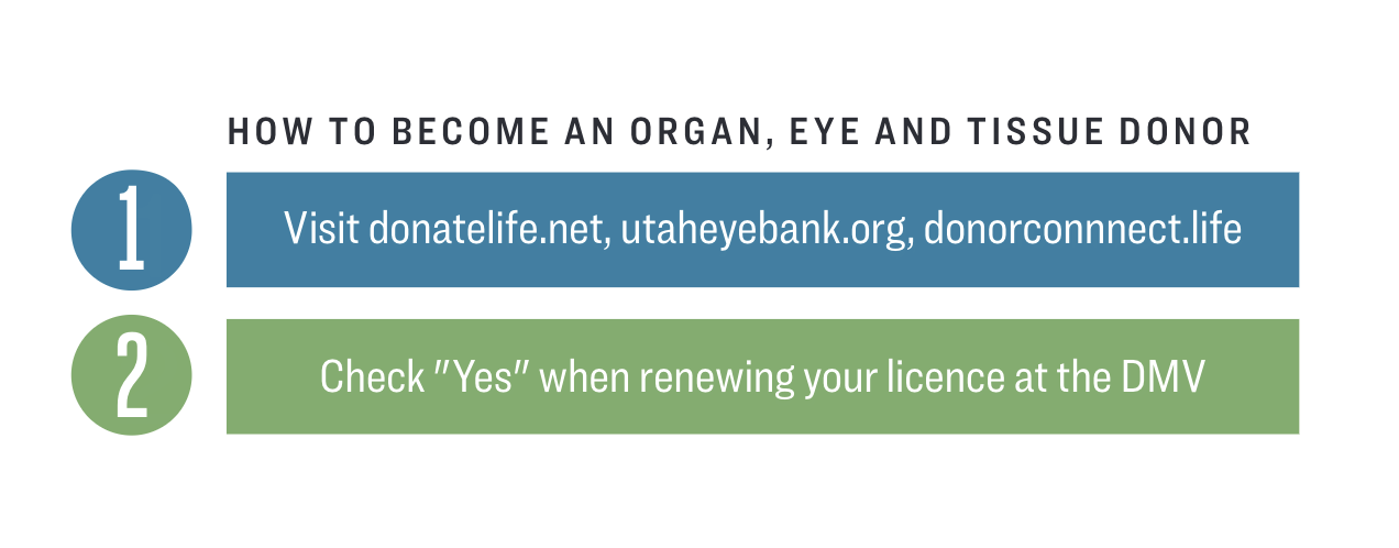 How to Become an Eye Donor
