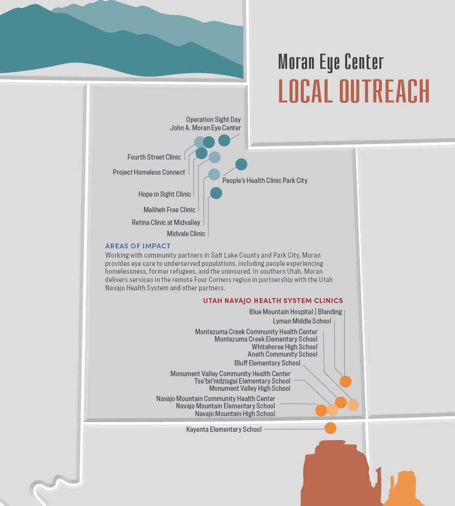 Local Outreach Map