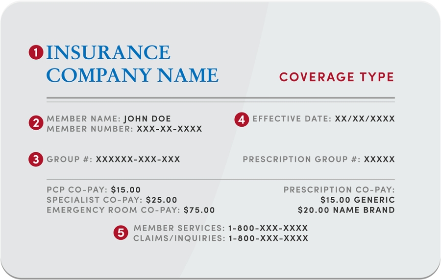 Example insurance card