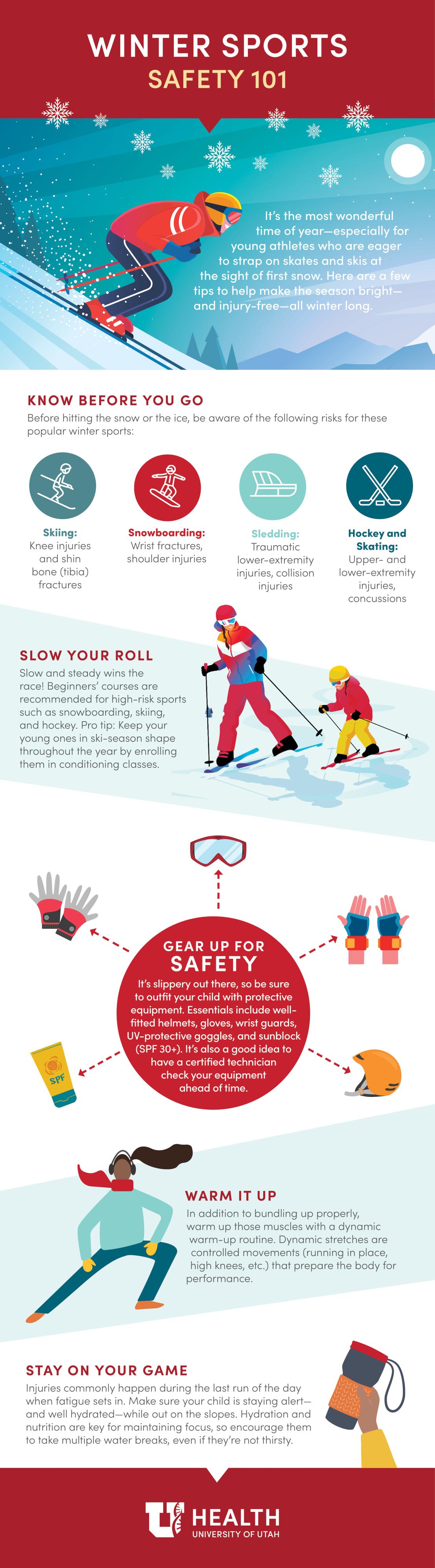 Winter Sports Injuries For Kids