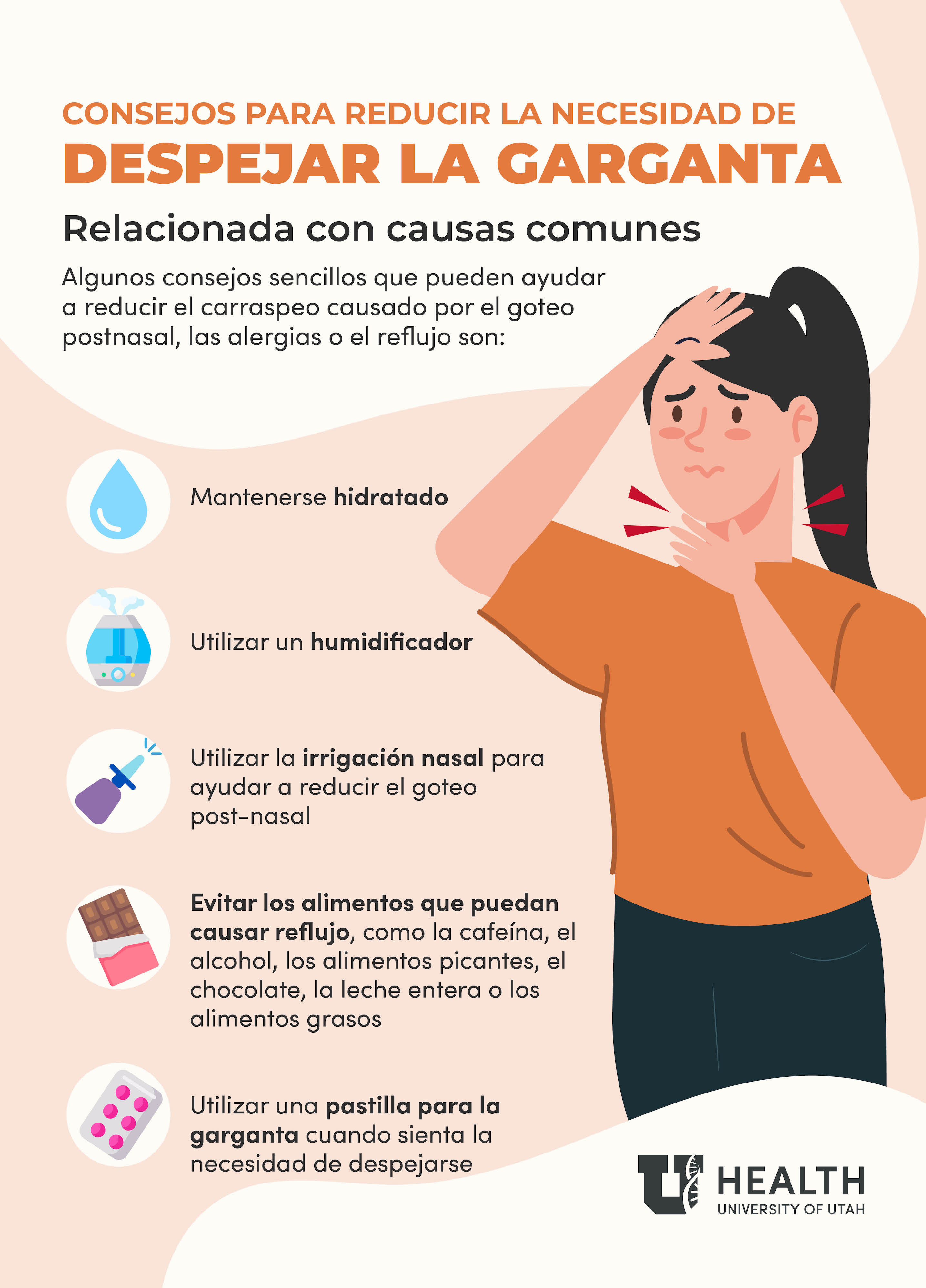 Throat clearing infographic spanish