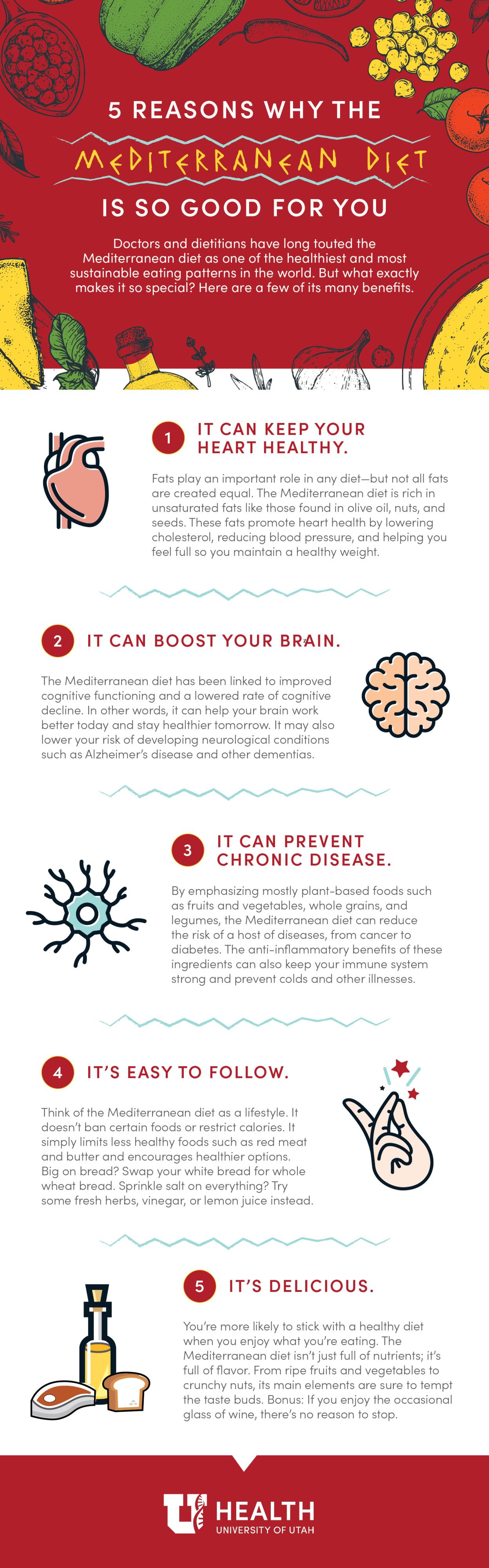 Reasons why the Mediterranean diet is good for you