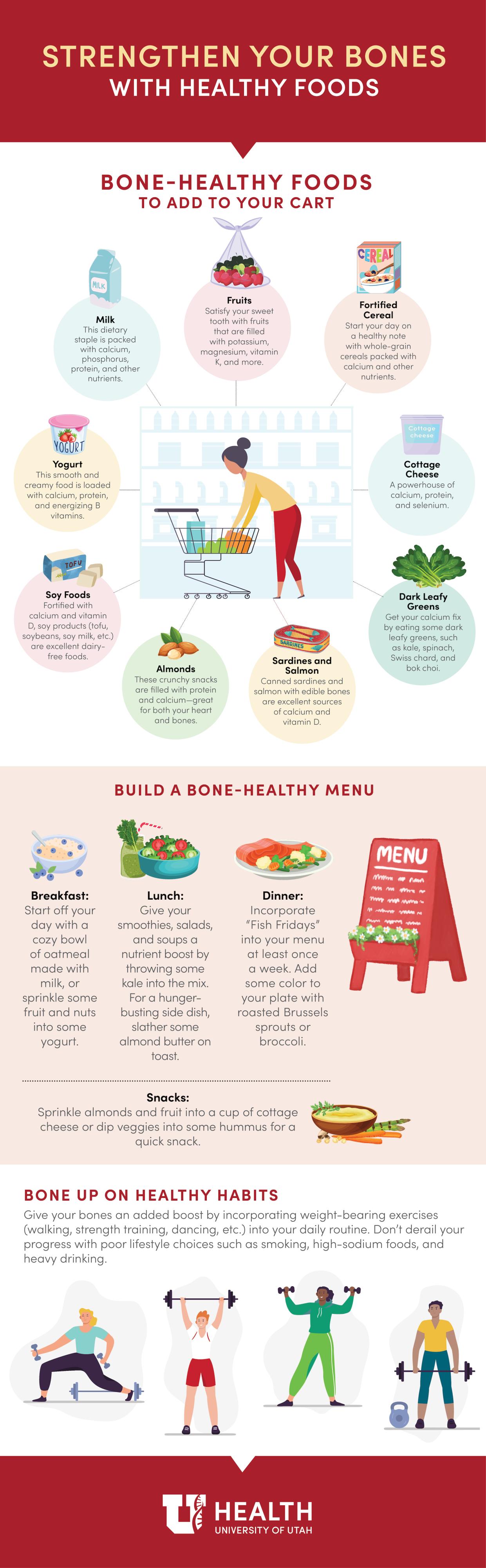 Bone Health Infographic