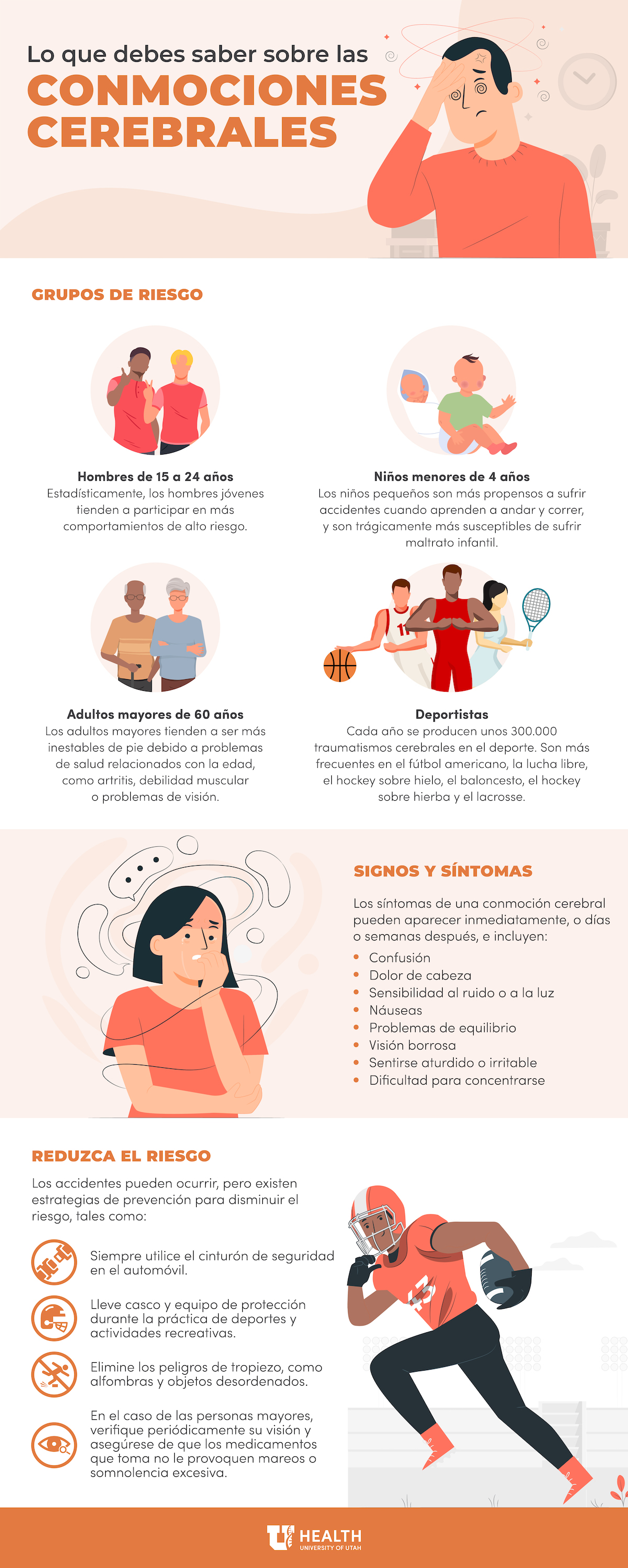 Concussions 101 Spanish infographic 