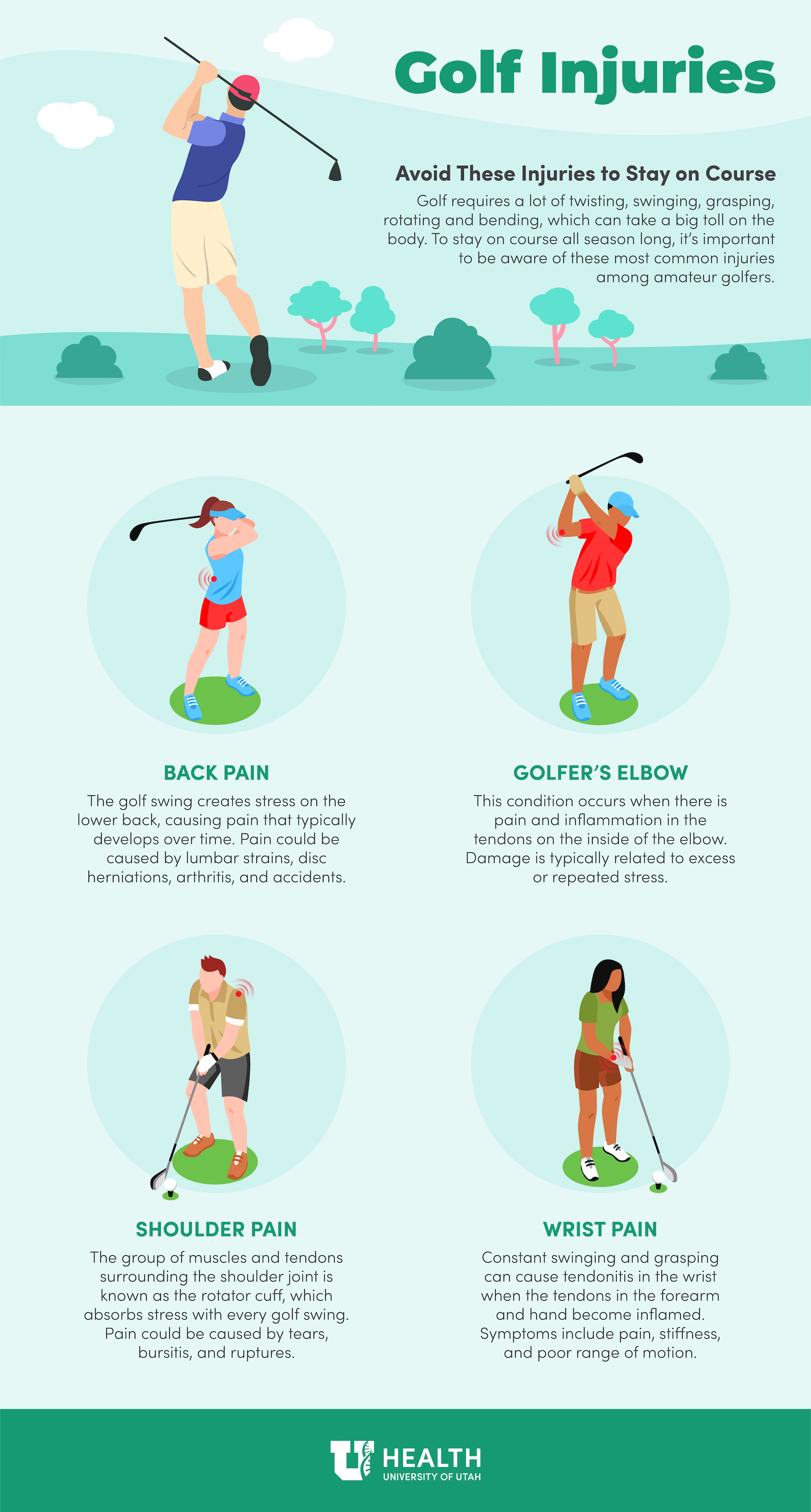 golf injuries