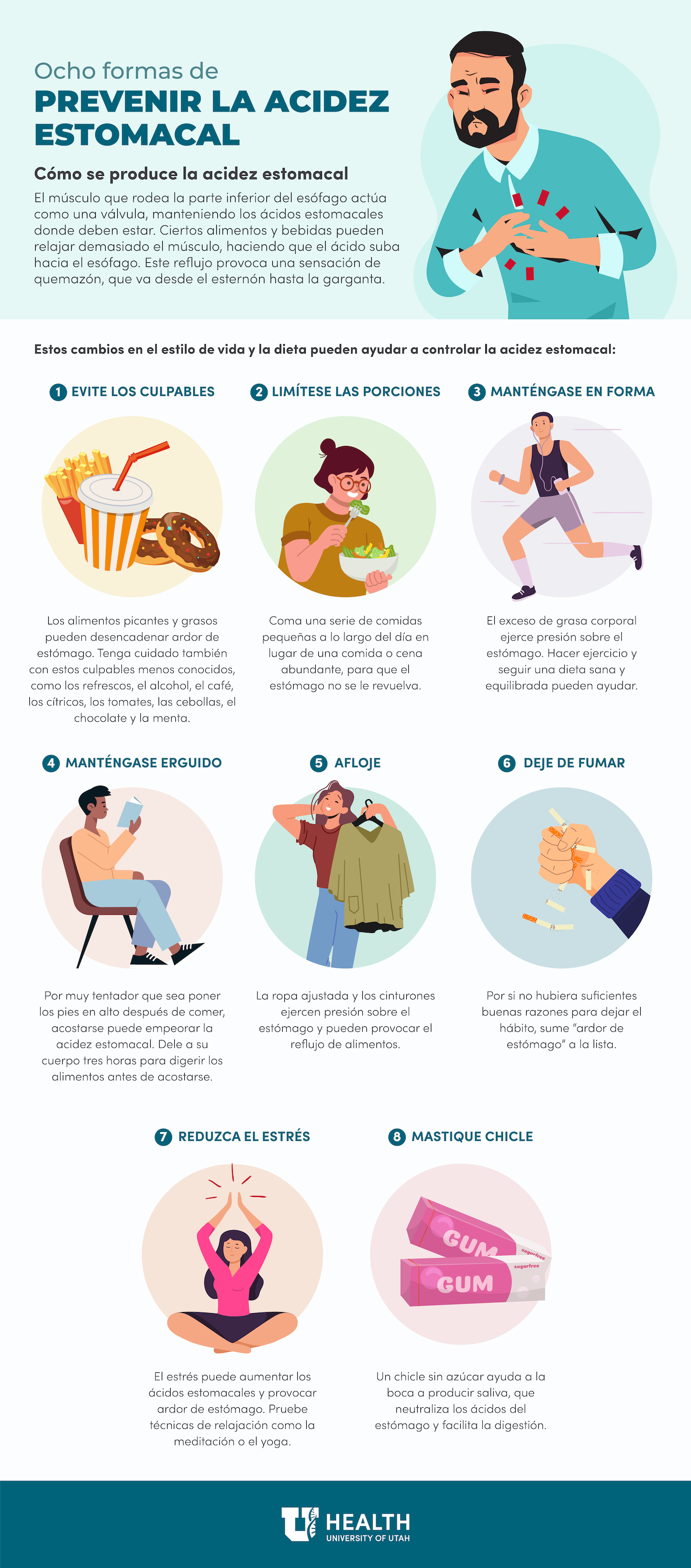 8 ways to prevent heartburn infographic in spanish