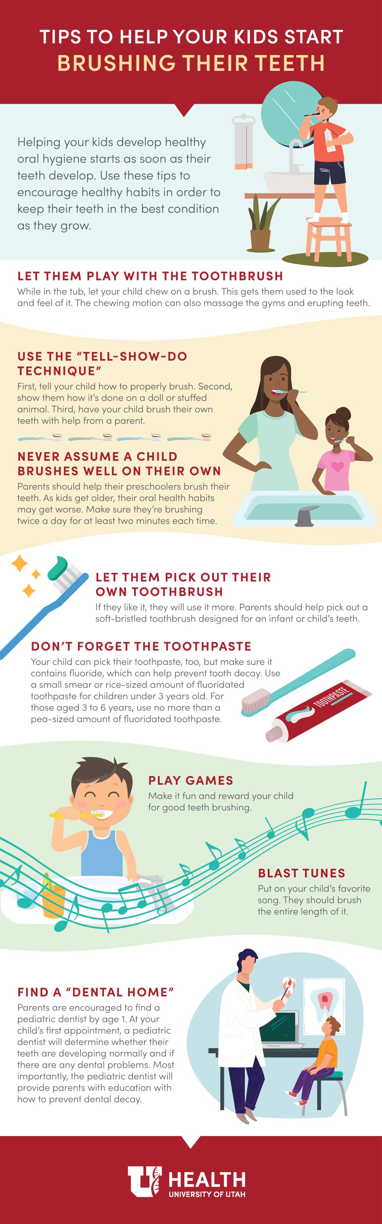 tooth brushing infographic