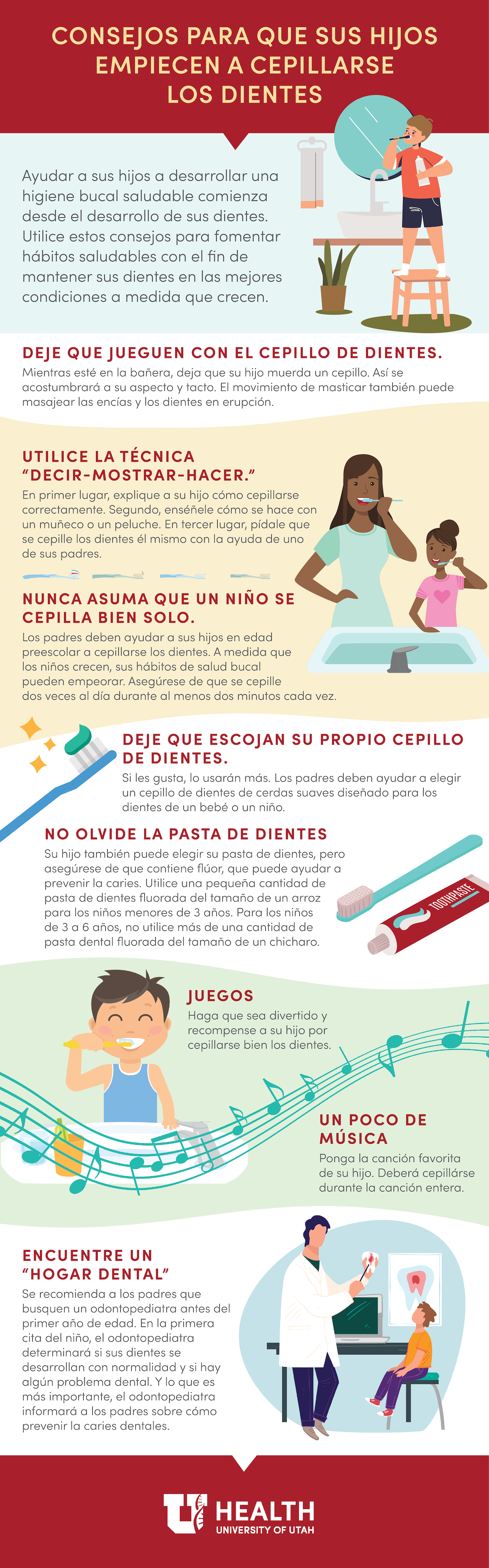Spanish infographic teeth brushing