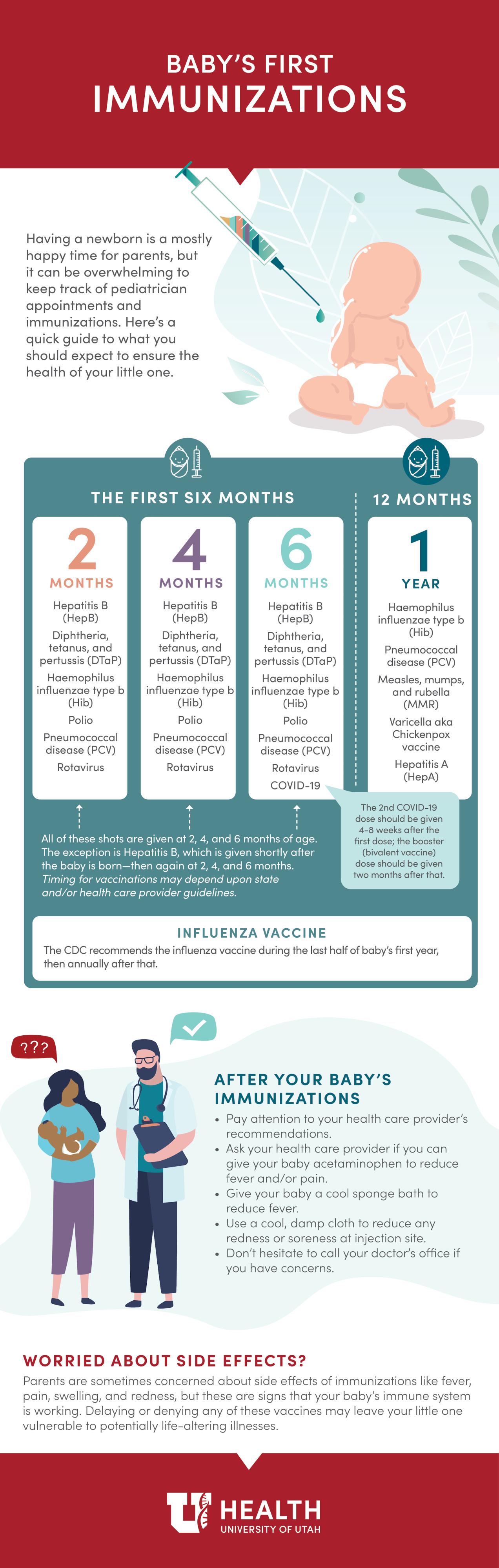 baby immunizations infographic