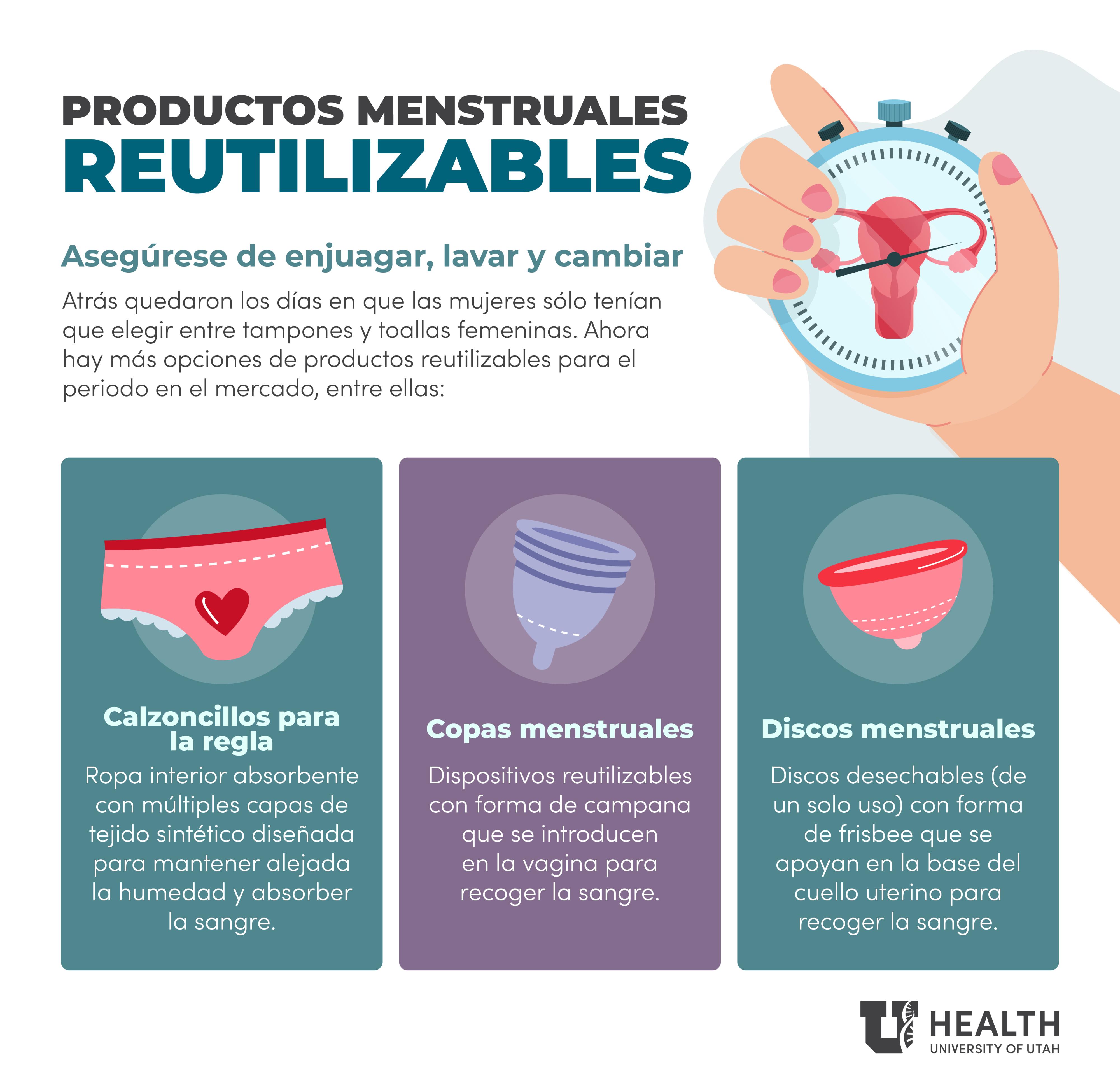 Reusable period products infographic spanish