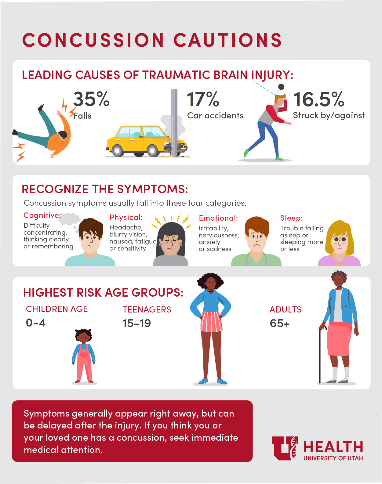Infographic explains cautions to take to avoid a concussion