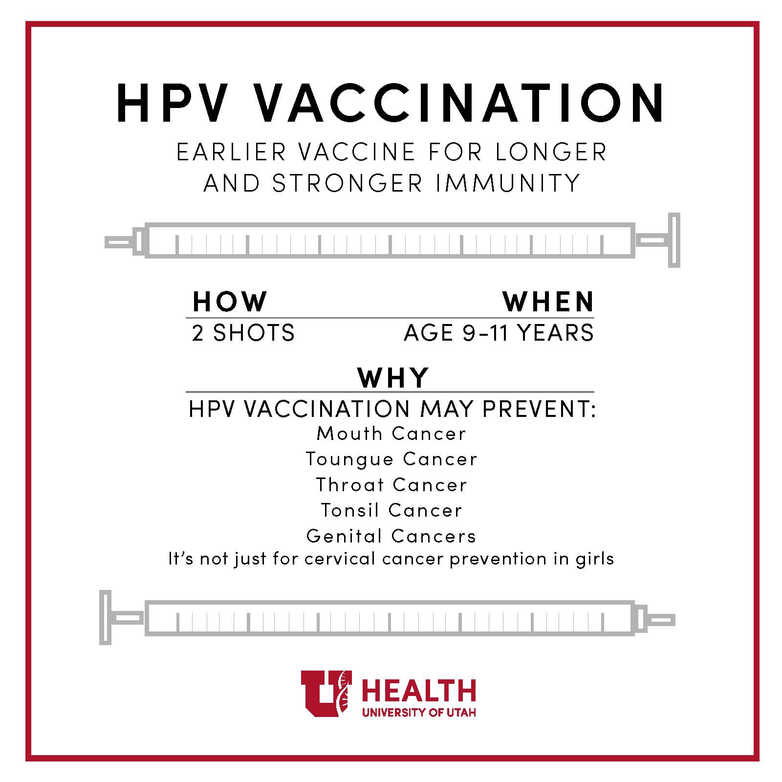 HPV Vaccination Infographic