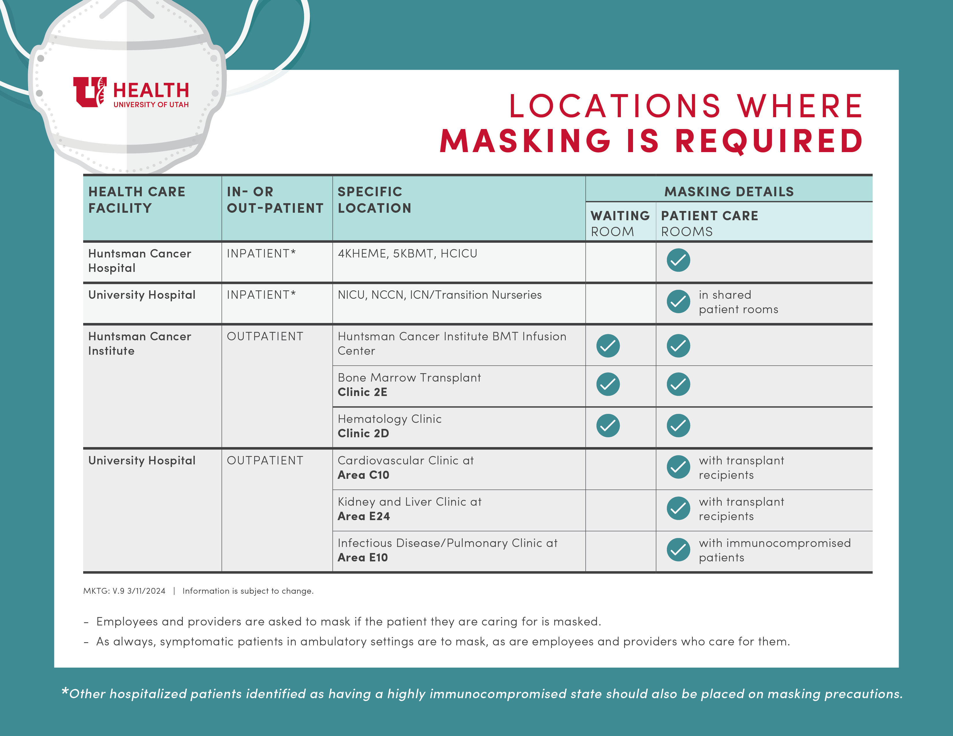 Picture of table showing U of U Health locations where masking is still required