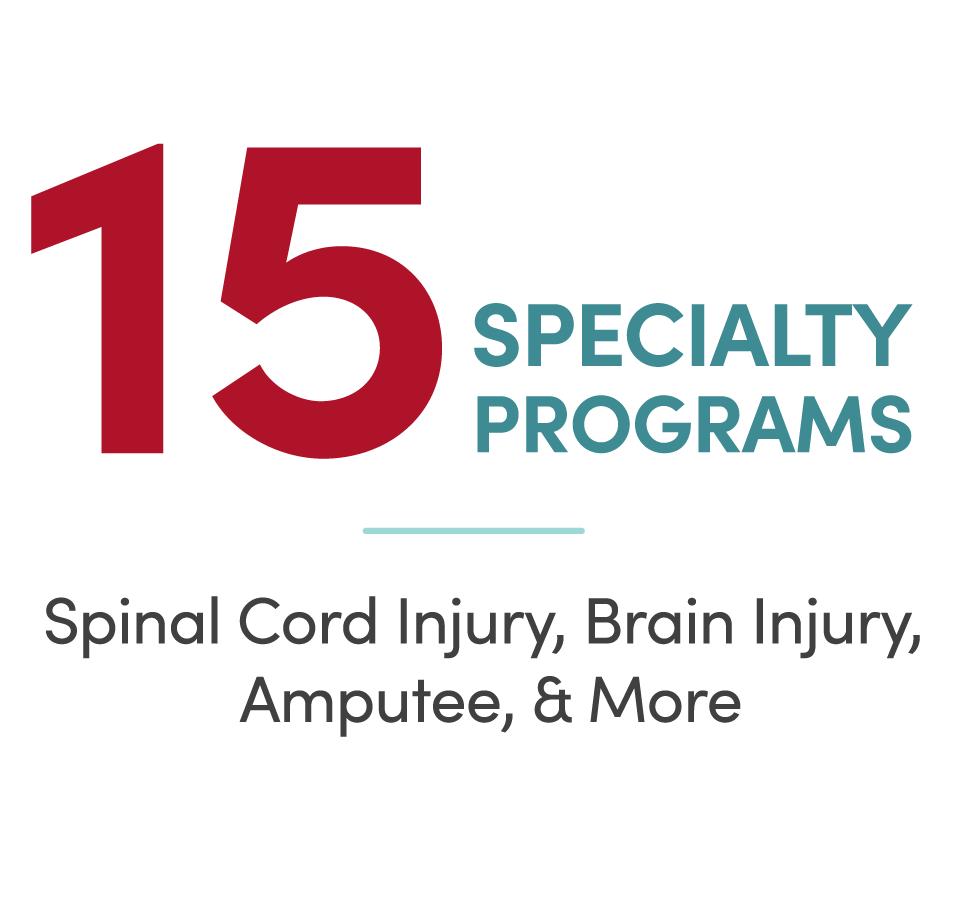 15 specialty programs spinal cord injury, brain injury, amputee, and more