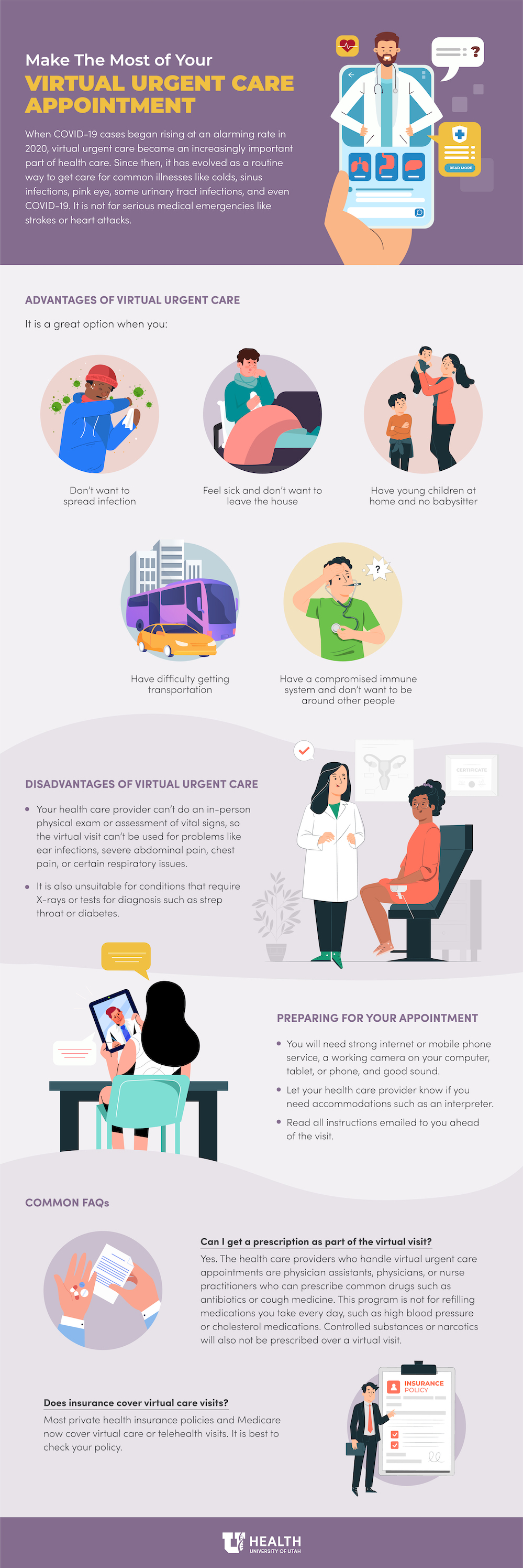 Virtual Urgent Care Infographic