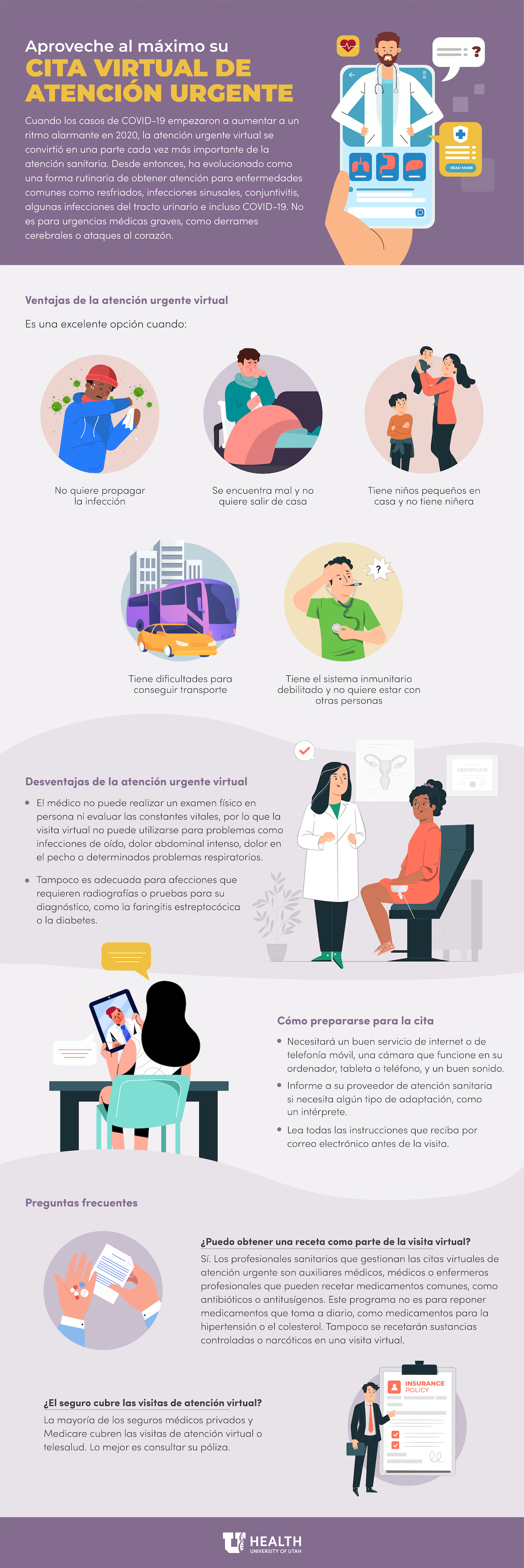 Virtual Urgent Care Spanish Infographic