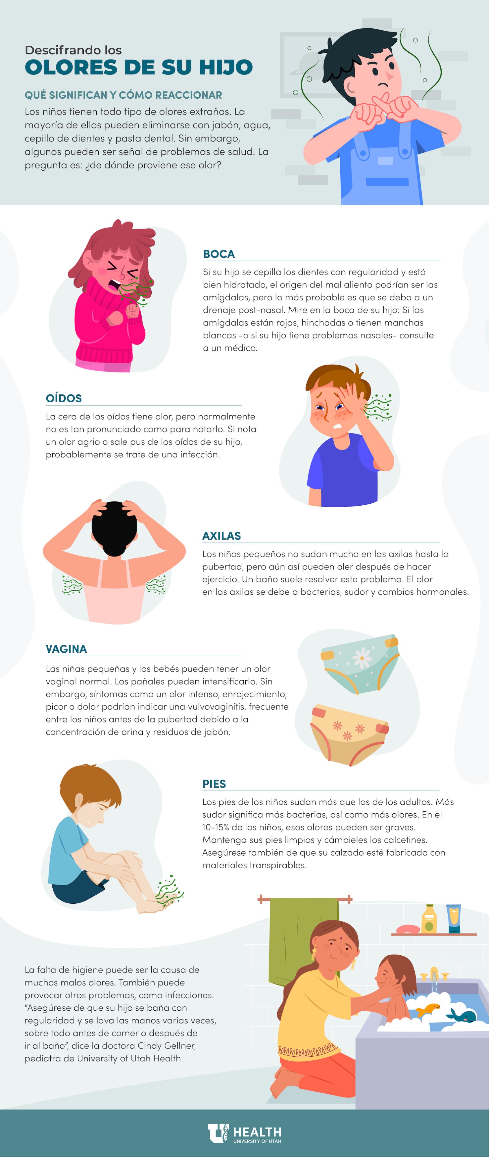 infographic about different odors that children may have in spanish
