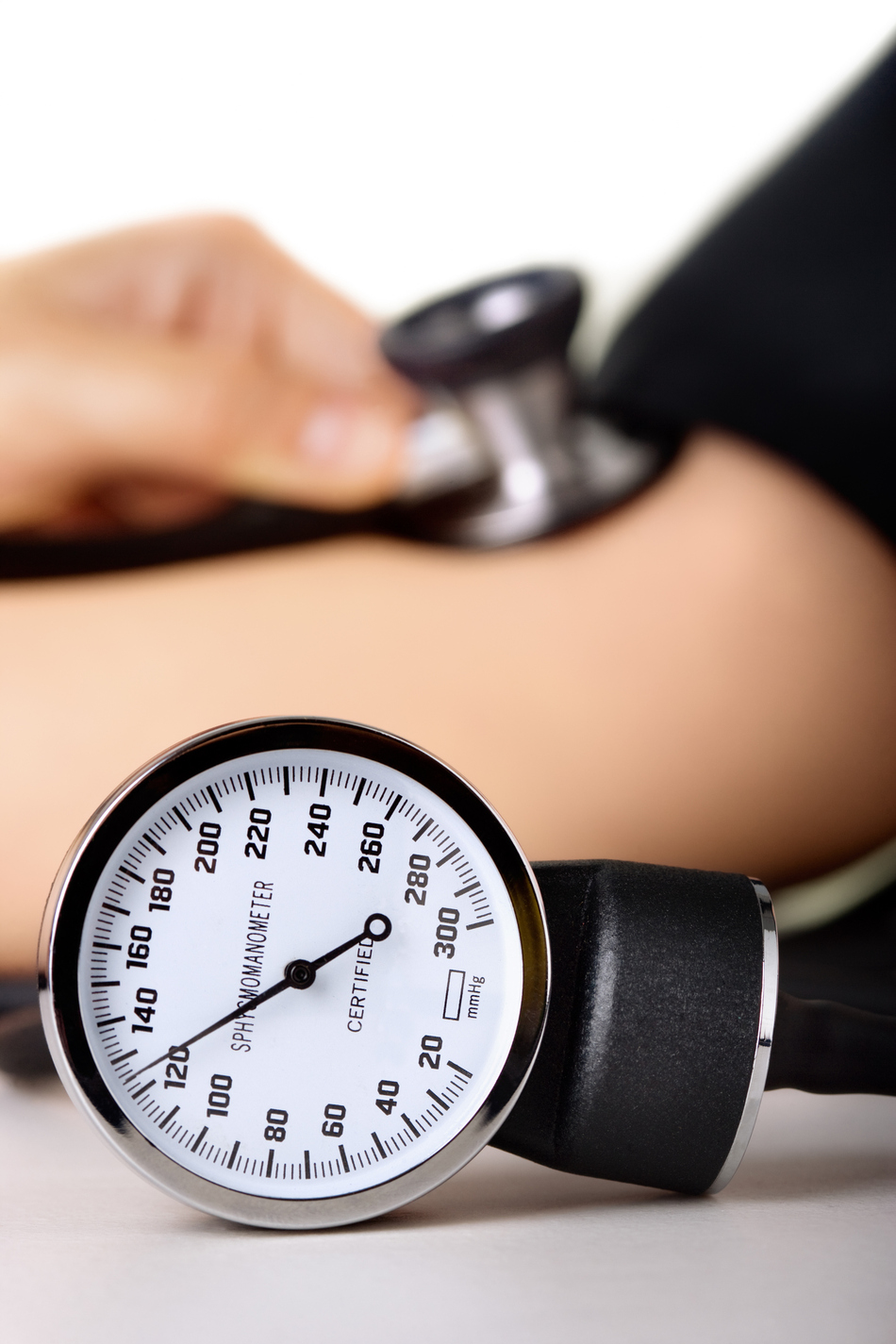 ER or Not: High Blood Pressure