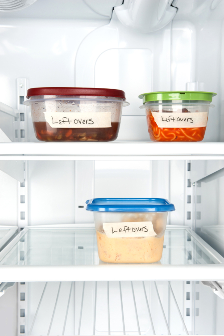 Leftovers: Keep or Toss?