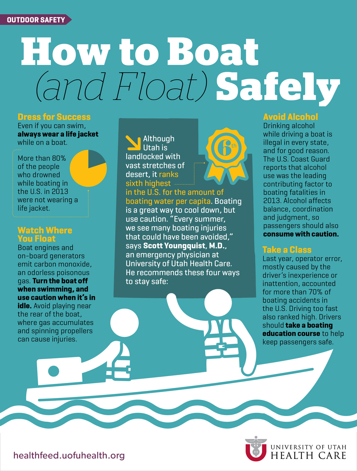 How To Boat and Float Safely University Of Utah Health