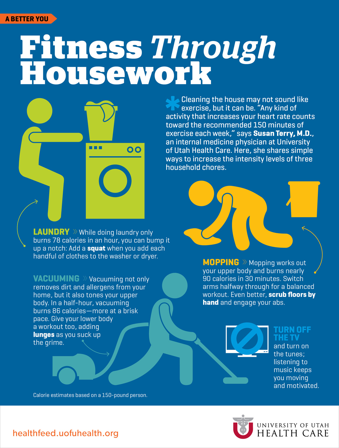 Which household chore burns the most calories?