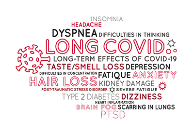 COVID Symptoms Graphic