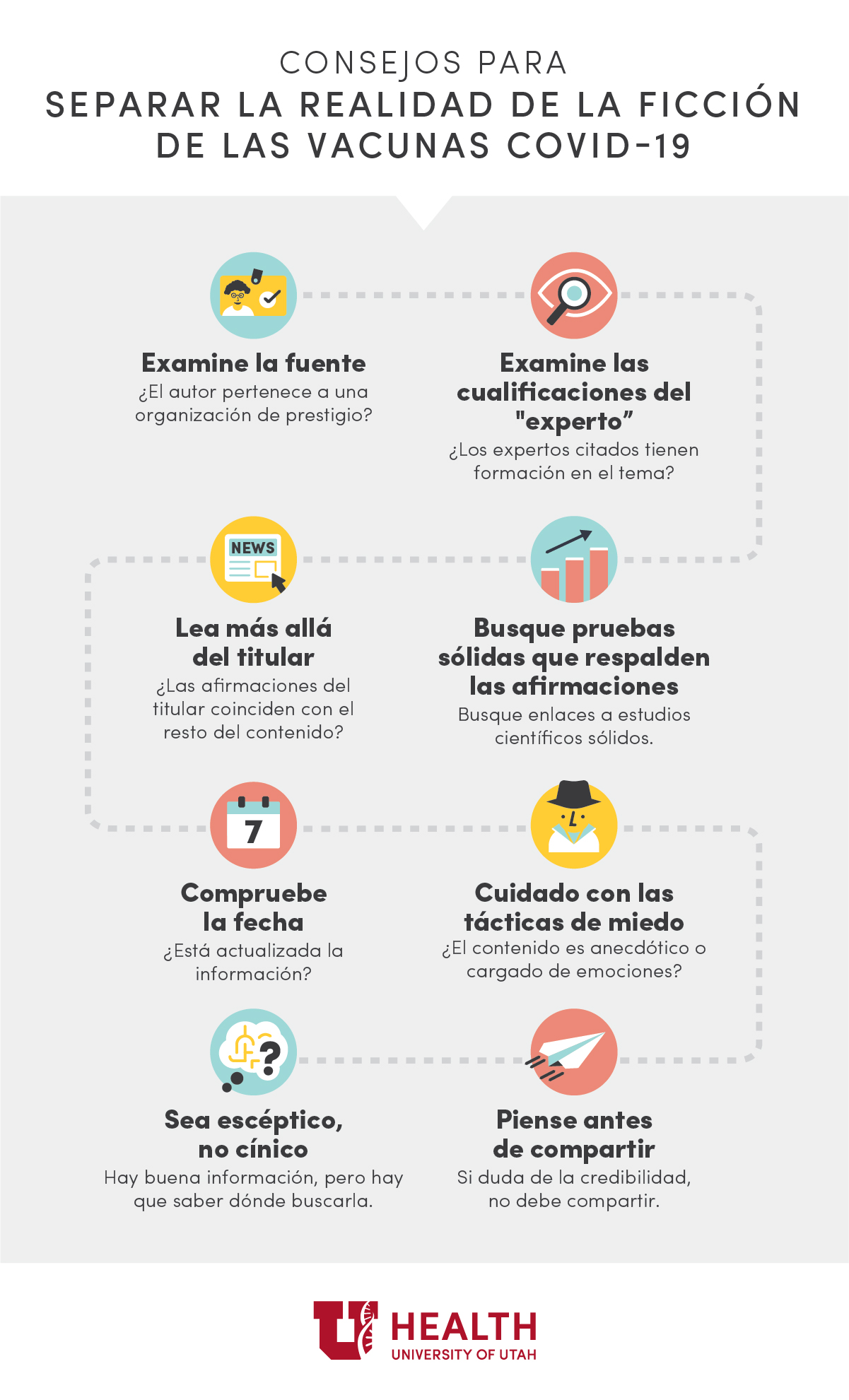Spanish Misinformation Infographic