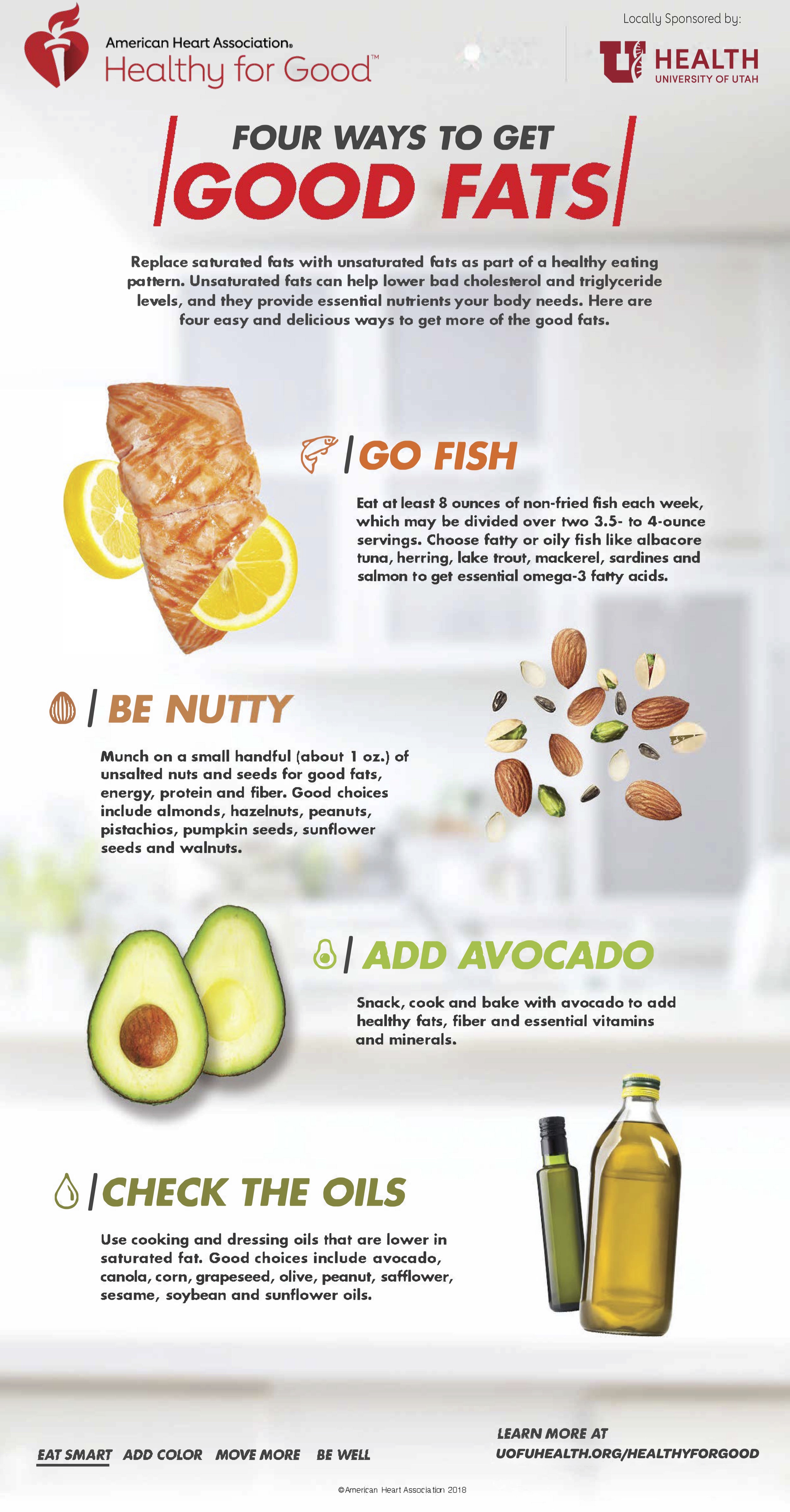 Tip #1: Eat Smart, 4 Ways to Get Healthy Fats | University of Utah ...