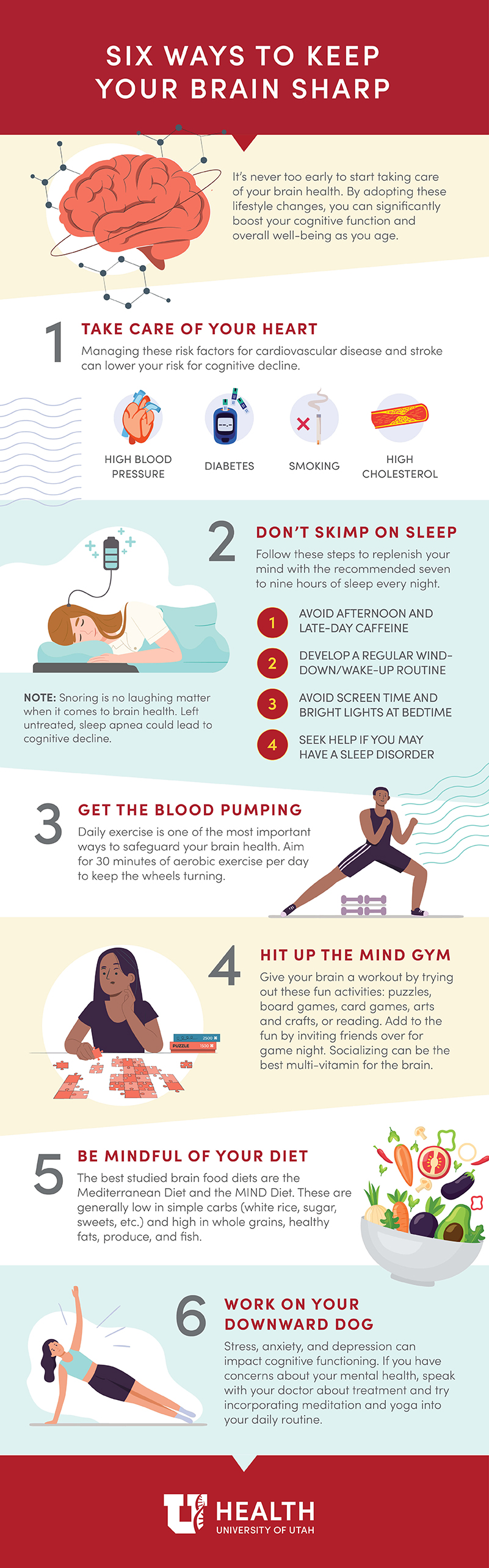 Brain Health Infographic