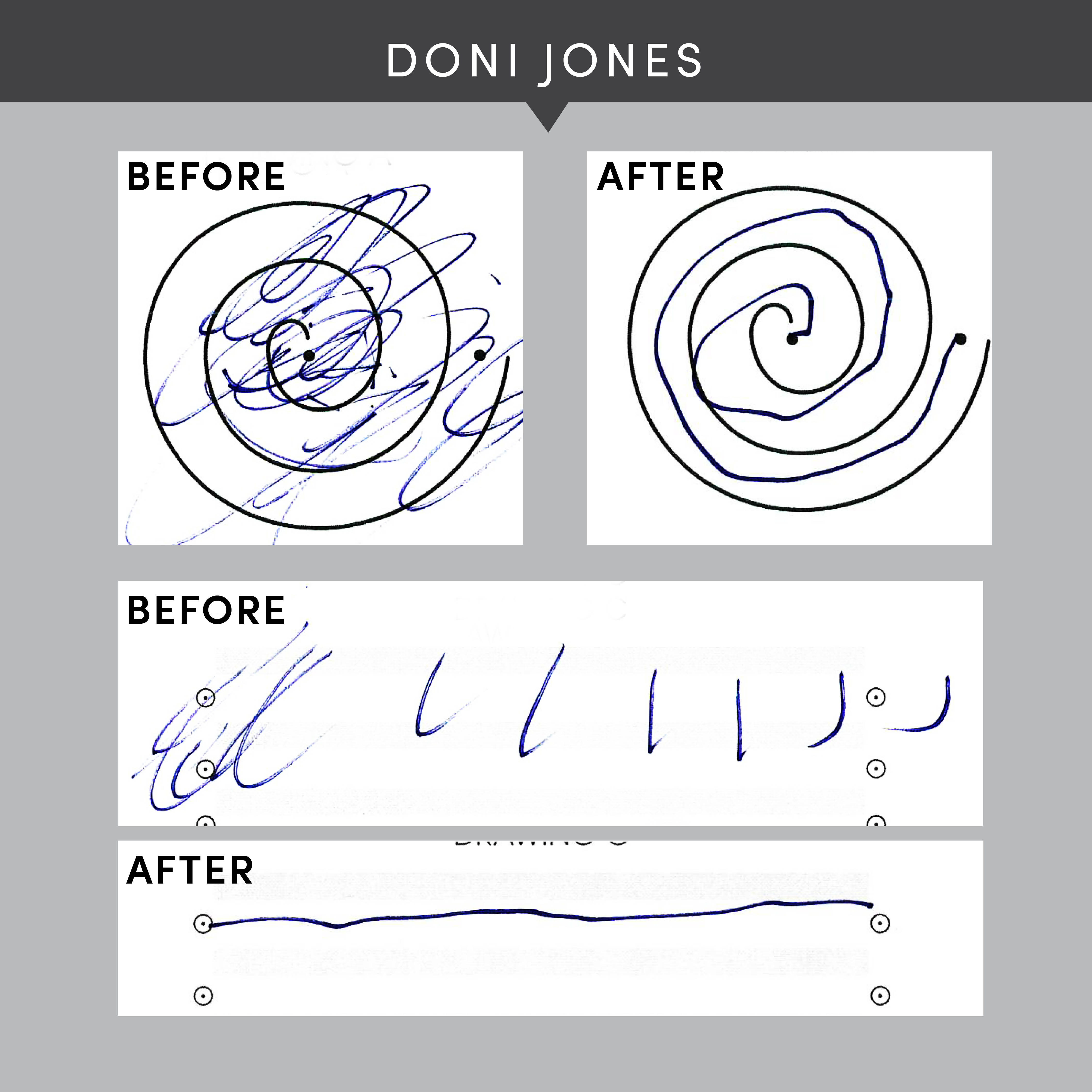 doni-jones-worksheet.jpeg