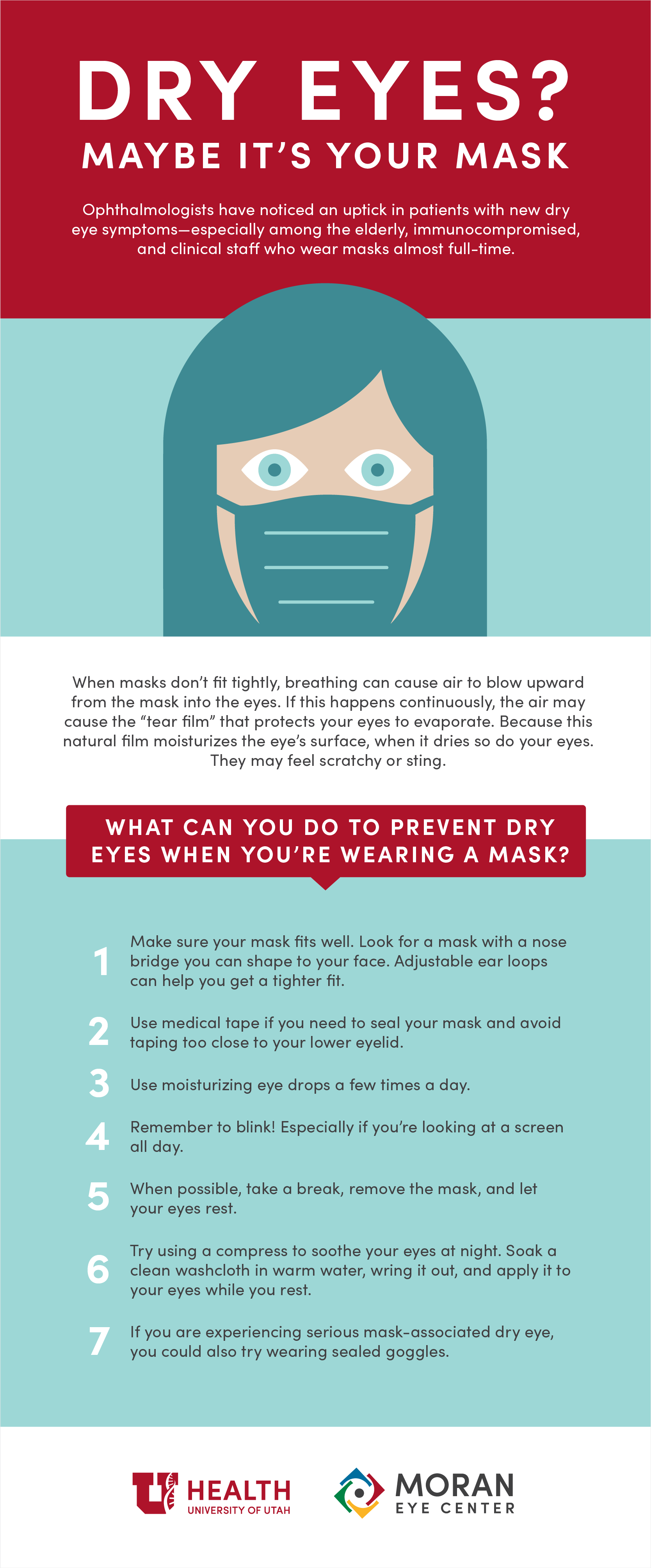 dry eyes infographic