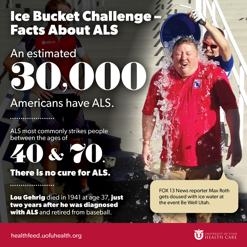 Ice Bucket Challenge Factoid
