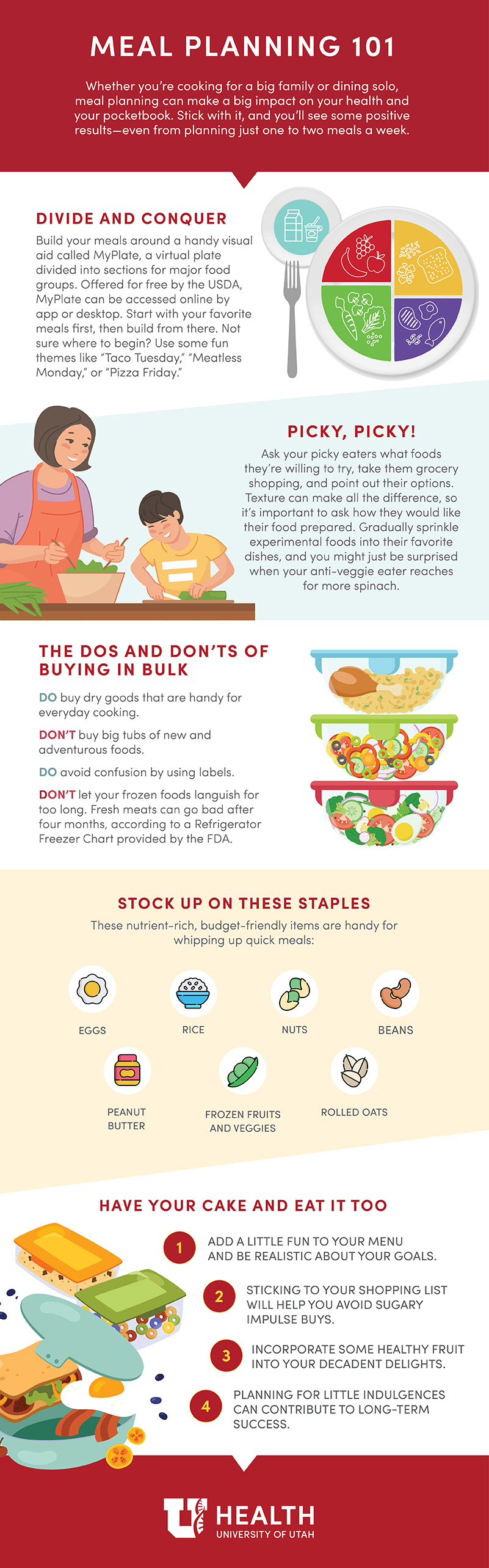 Infographic shows how to plans health meals for your family.