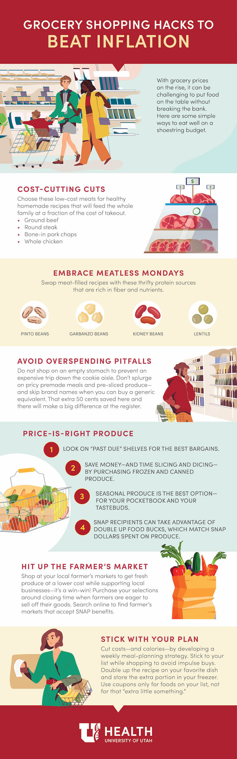 Infographic explains how to plan a healthy meal for your family on a tight budget.