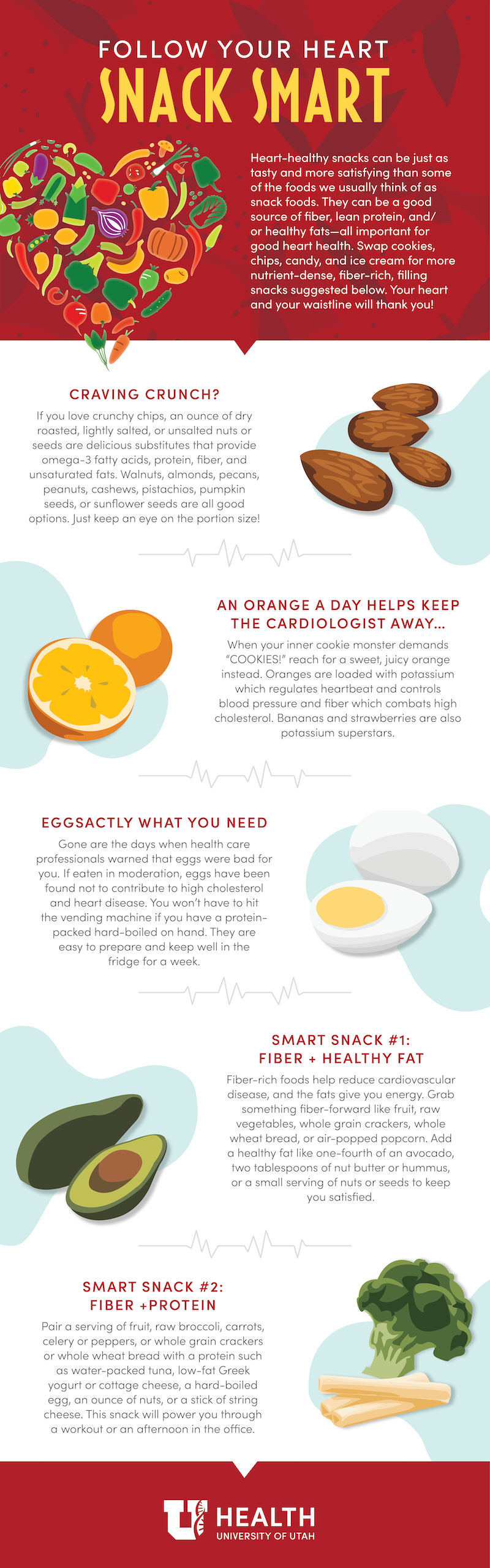 Heart Healthy Snacks Infographic