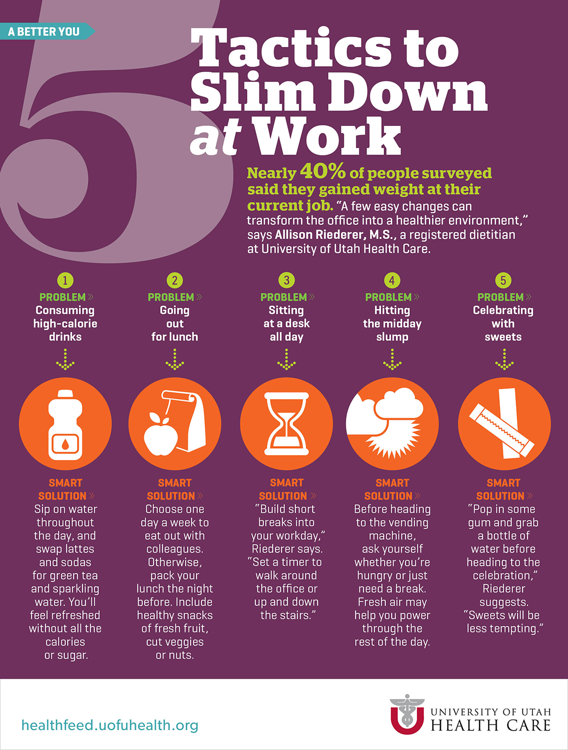 Infographic Tactics to Slim Down at Work