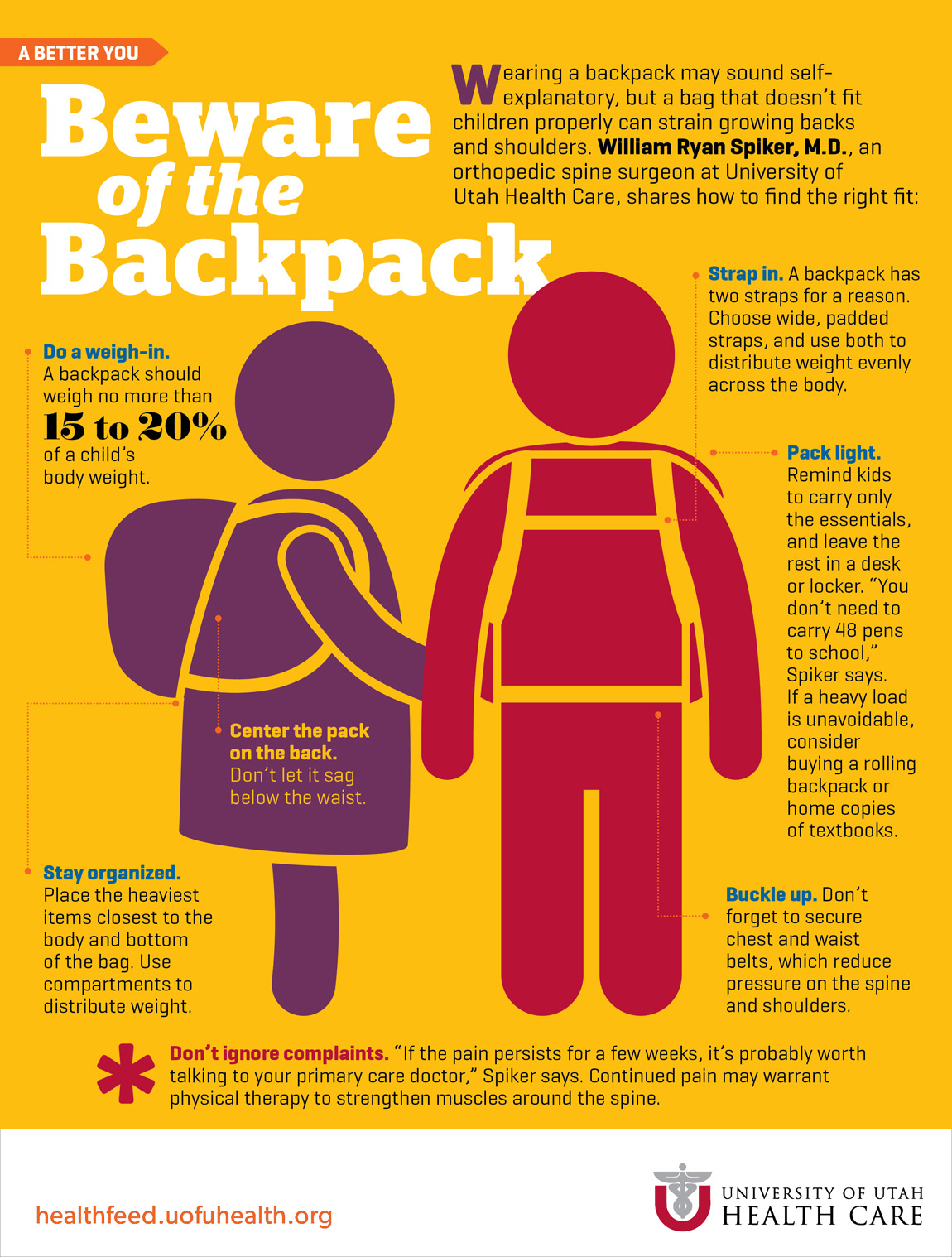 Does your kid know how to wear a backpack correctly? Check out the tips on this infographic.